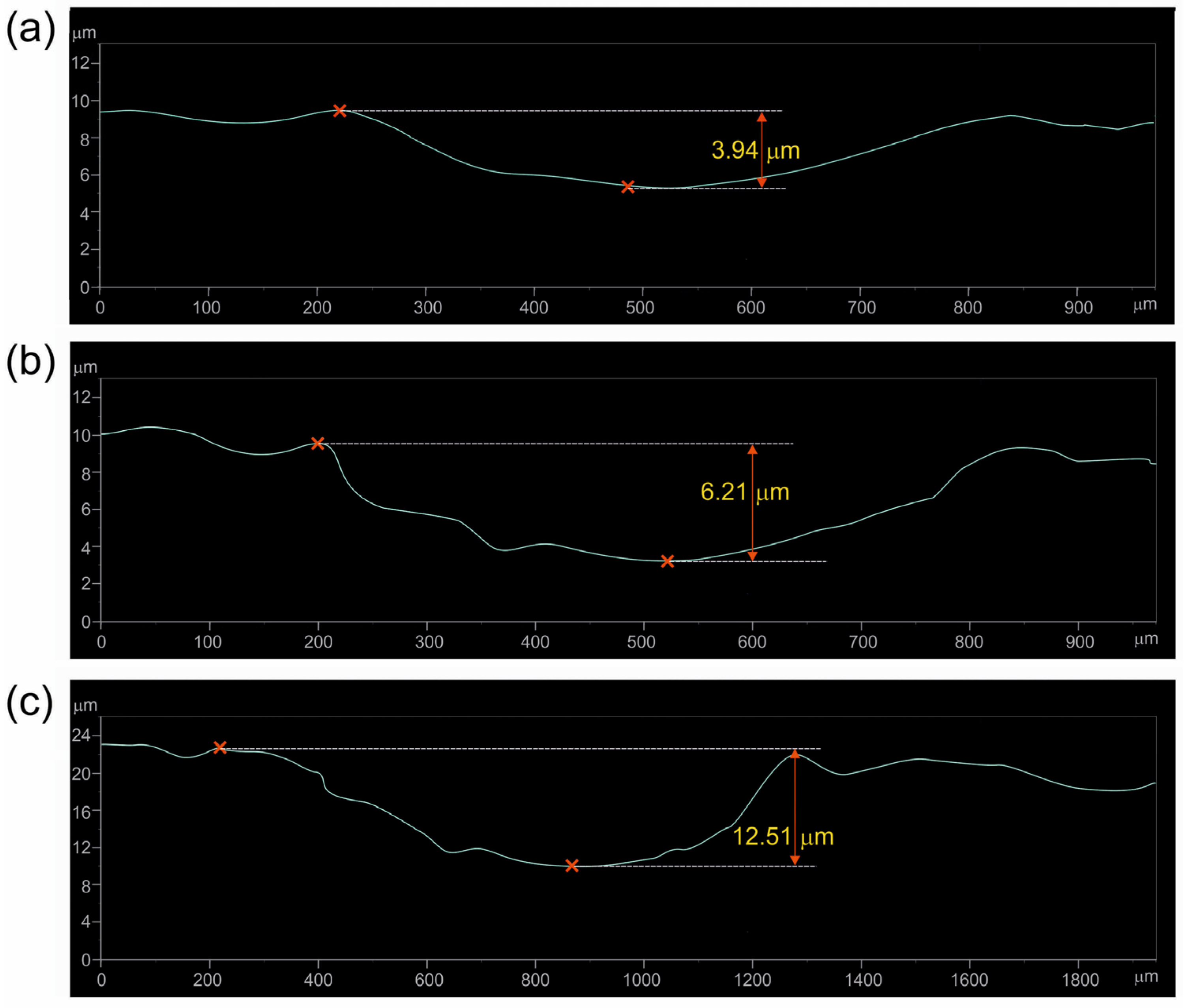 Materials 17 03922 g010
