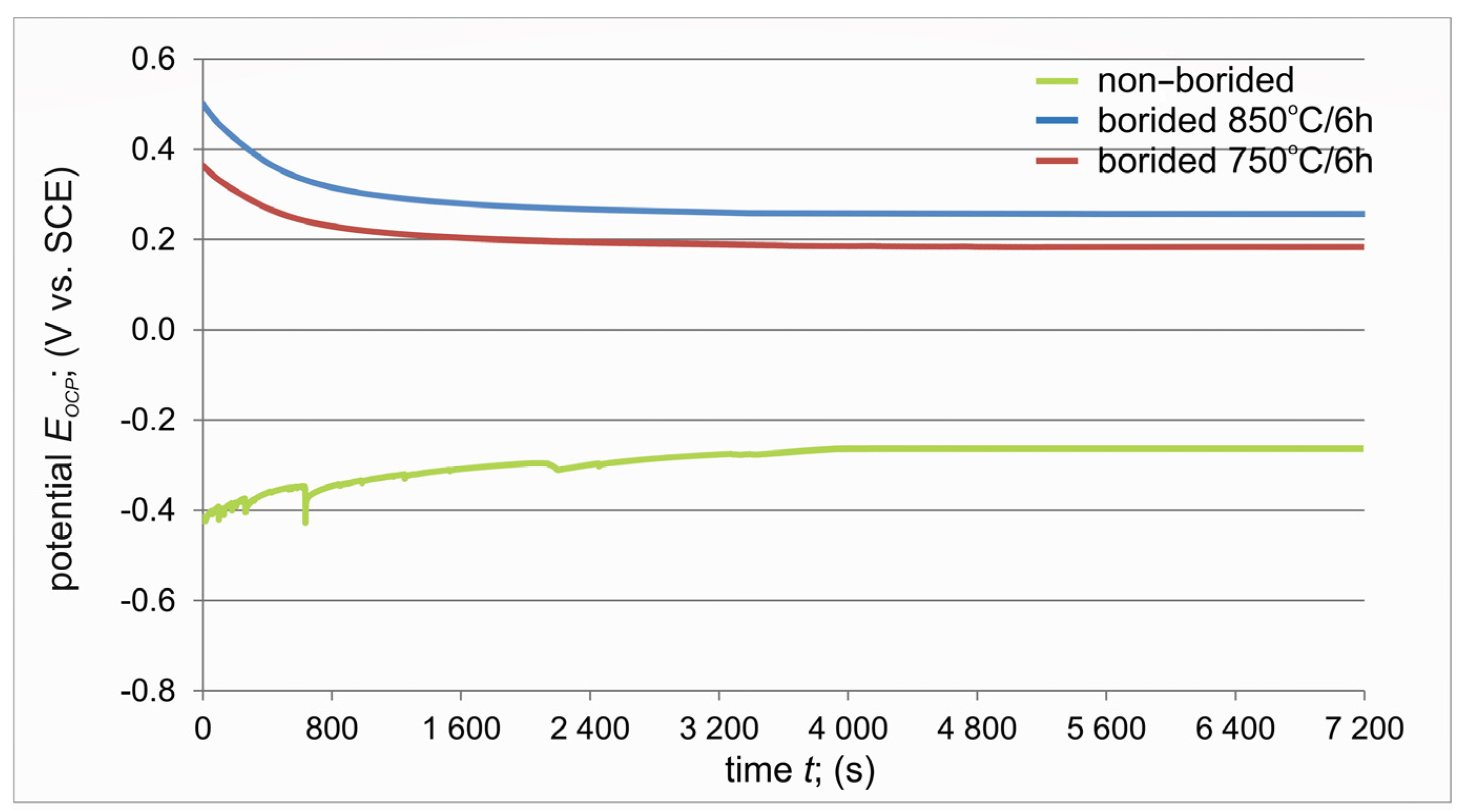 Materials 17 03922 g011