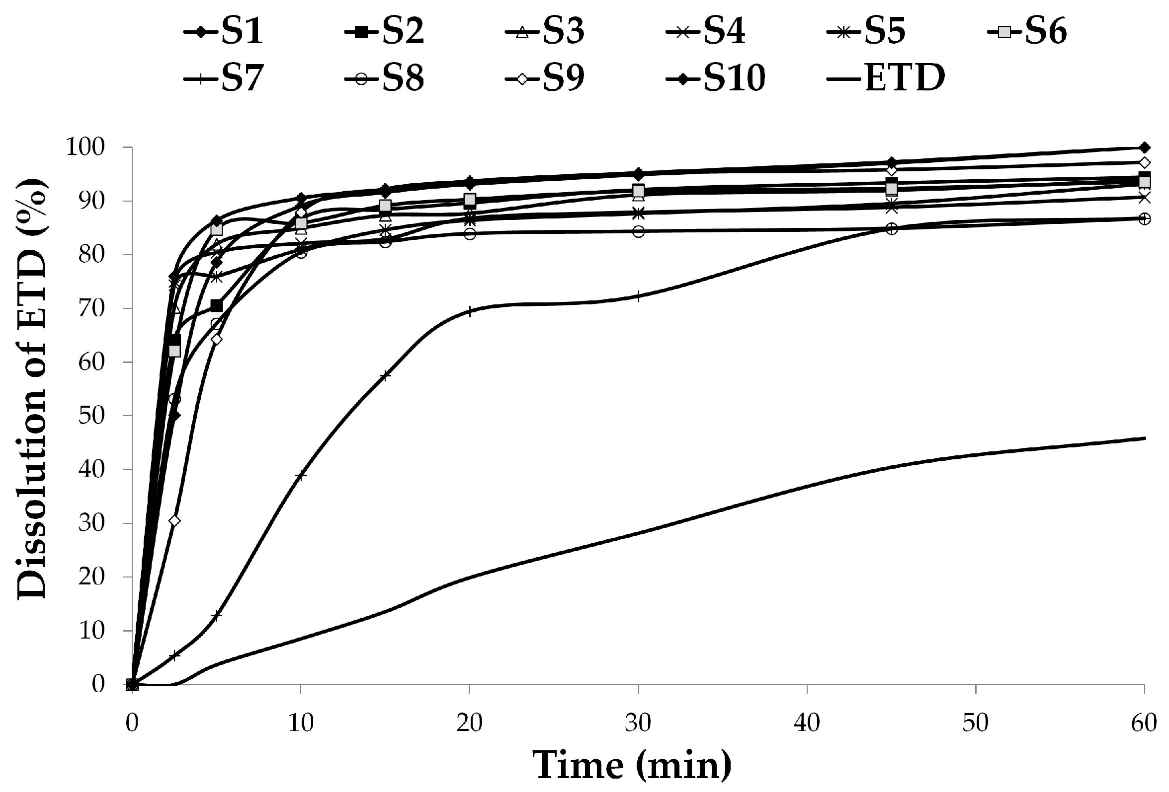Materials 17 03923 g005