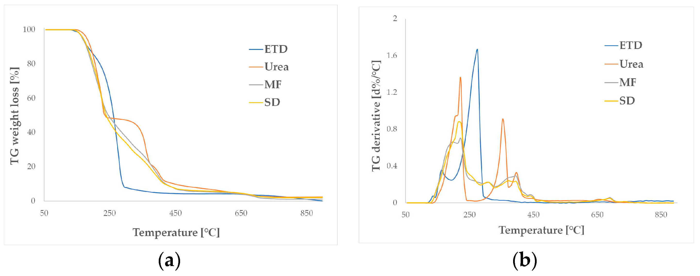 Materials 17 03923 g007