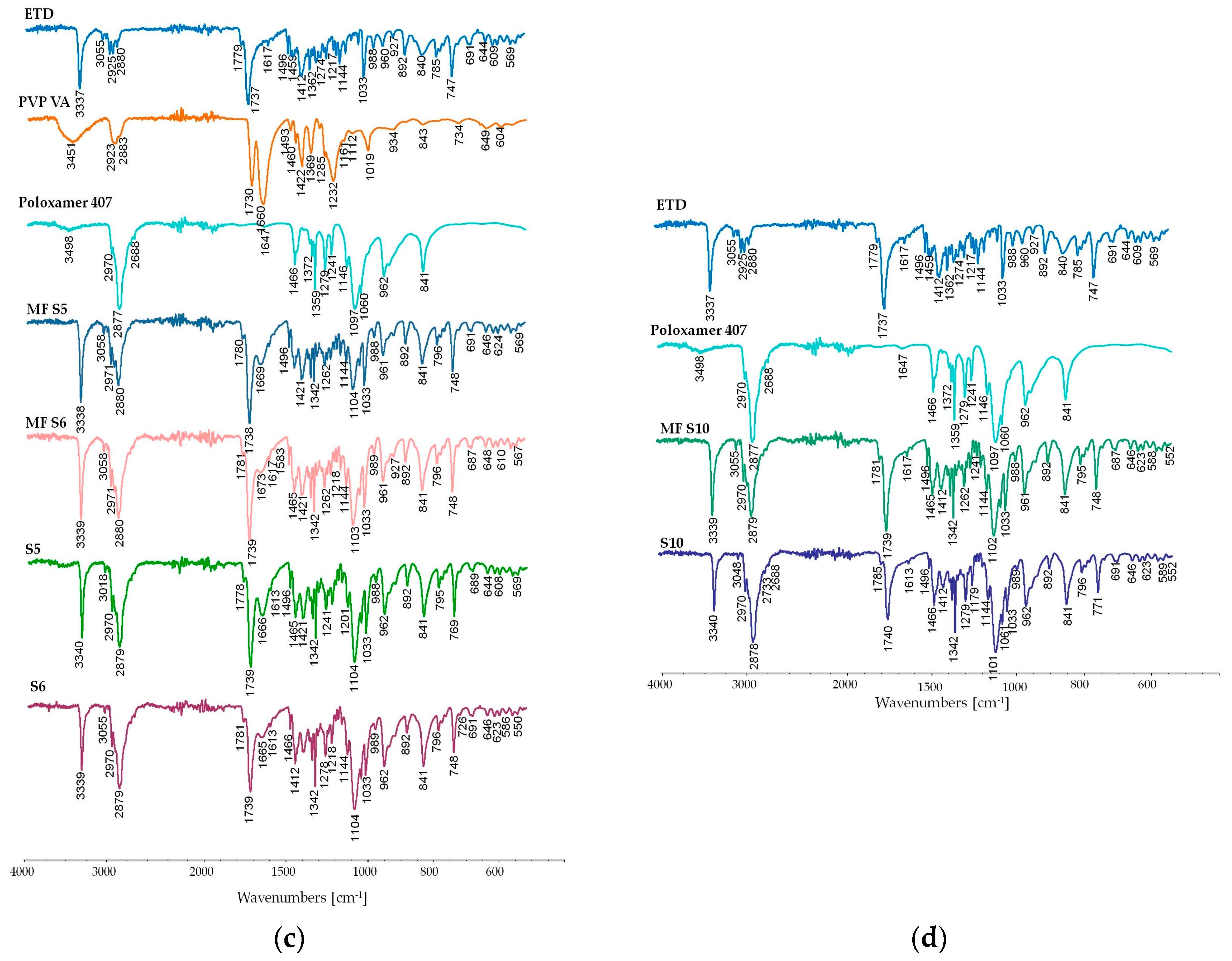 Materials 17 03923 g009b