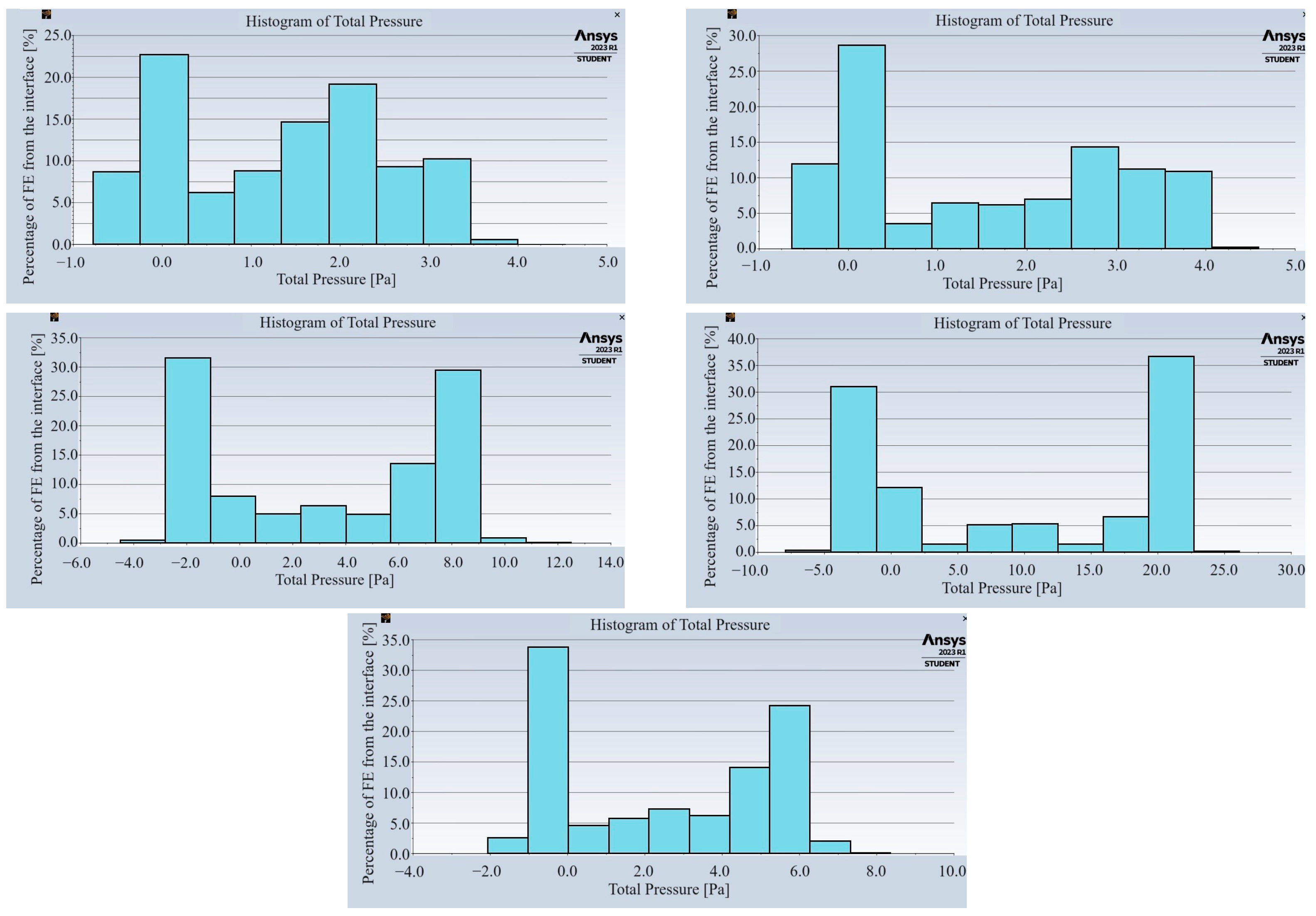 Materials 17 03925 g006