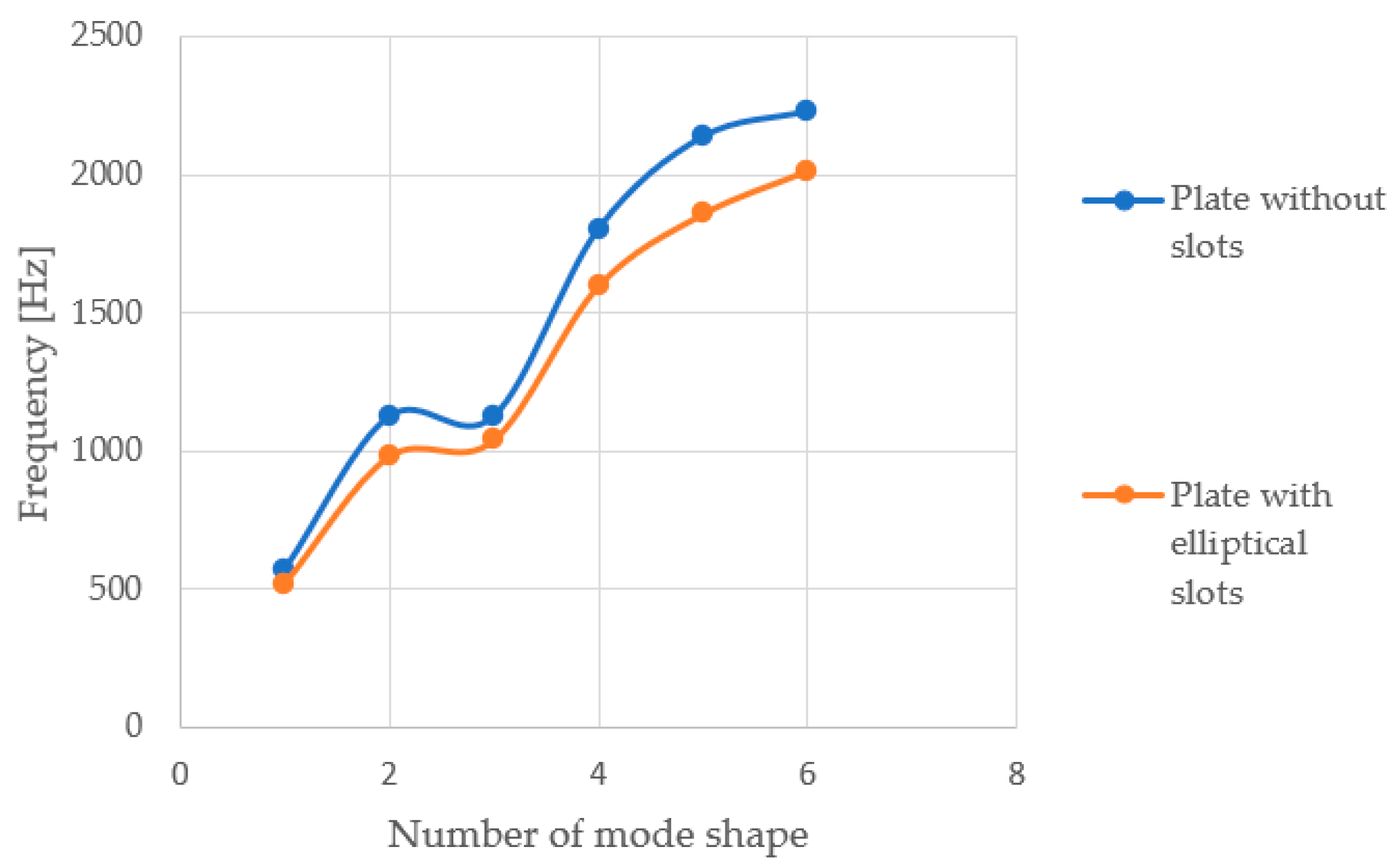 Materials 17 03925 g017