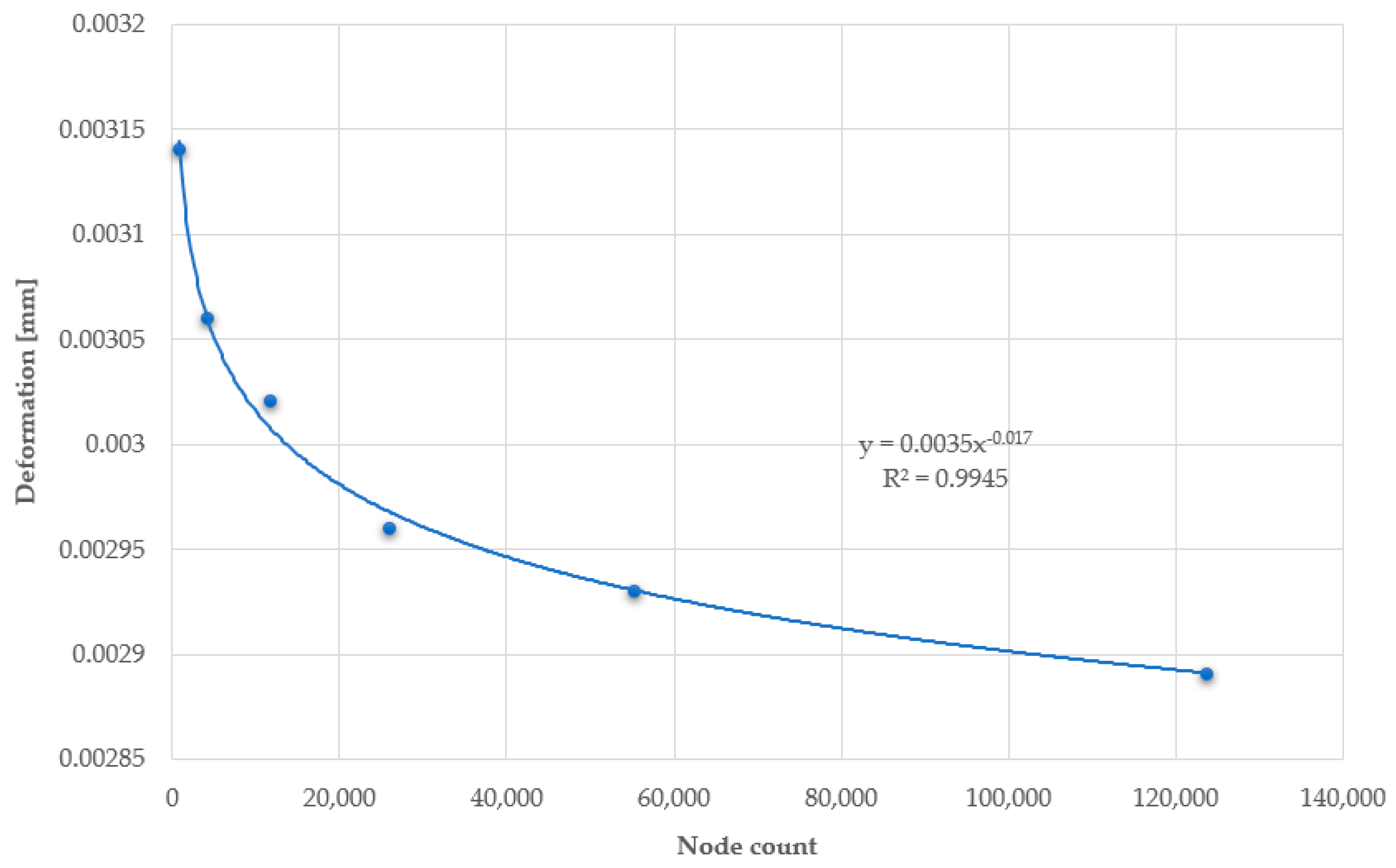 Materials 17 03925 g020