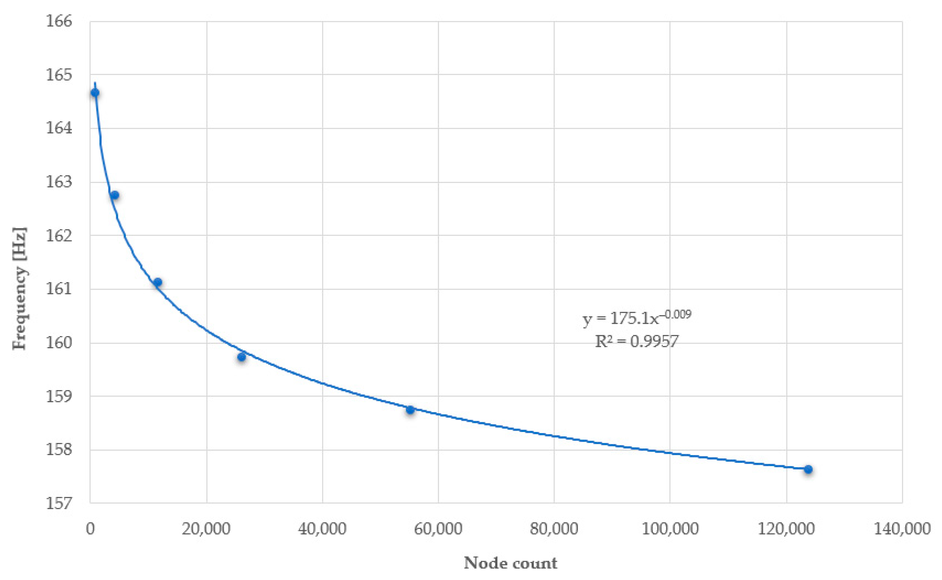 Materials 17 03925 g021