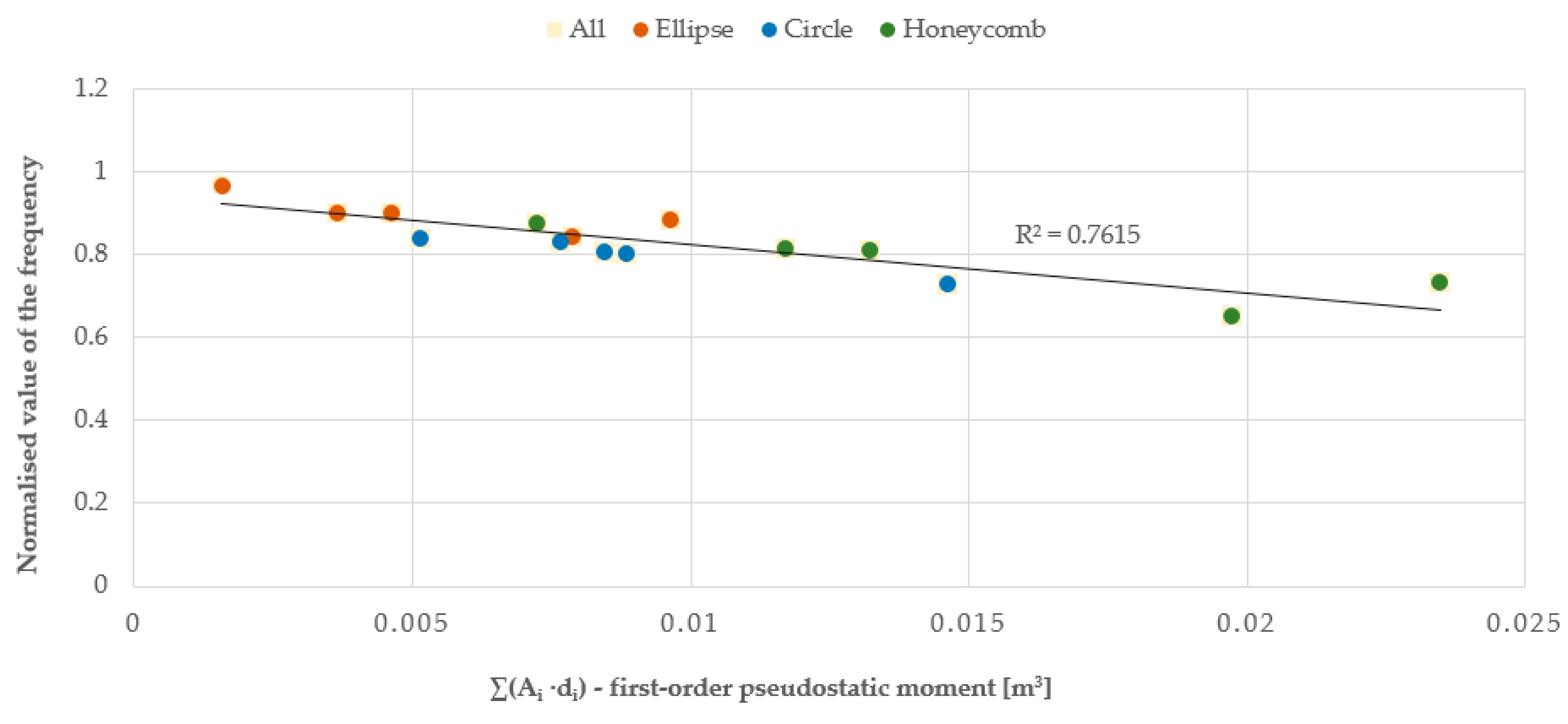 Materials 17 03925 g023