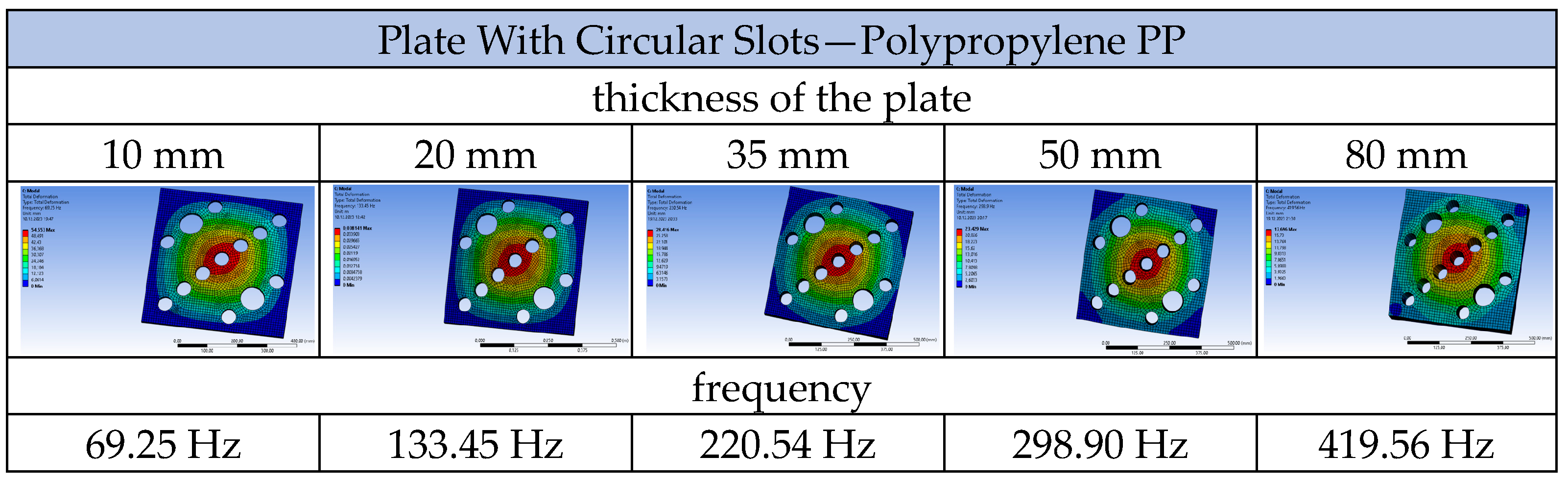 Materials 17 03925 g028