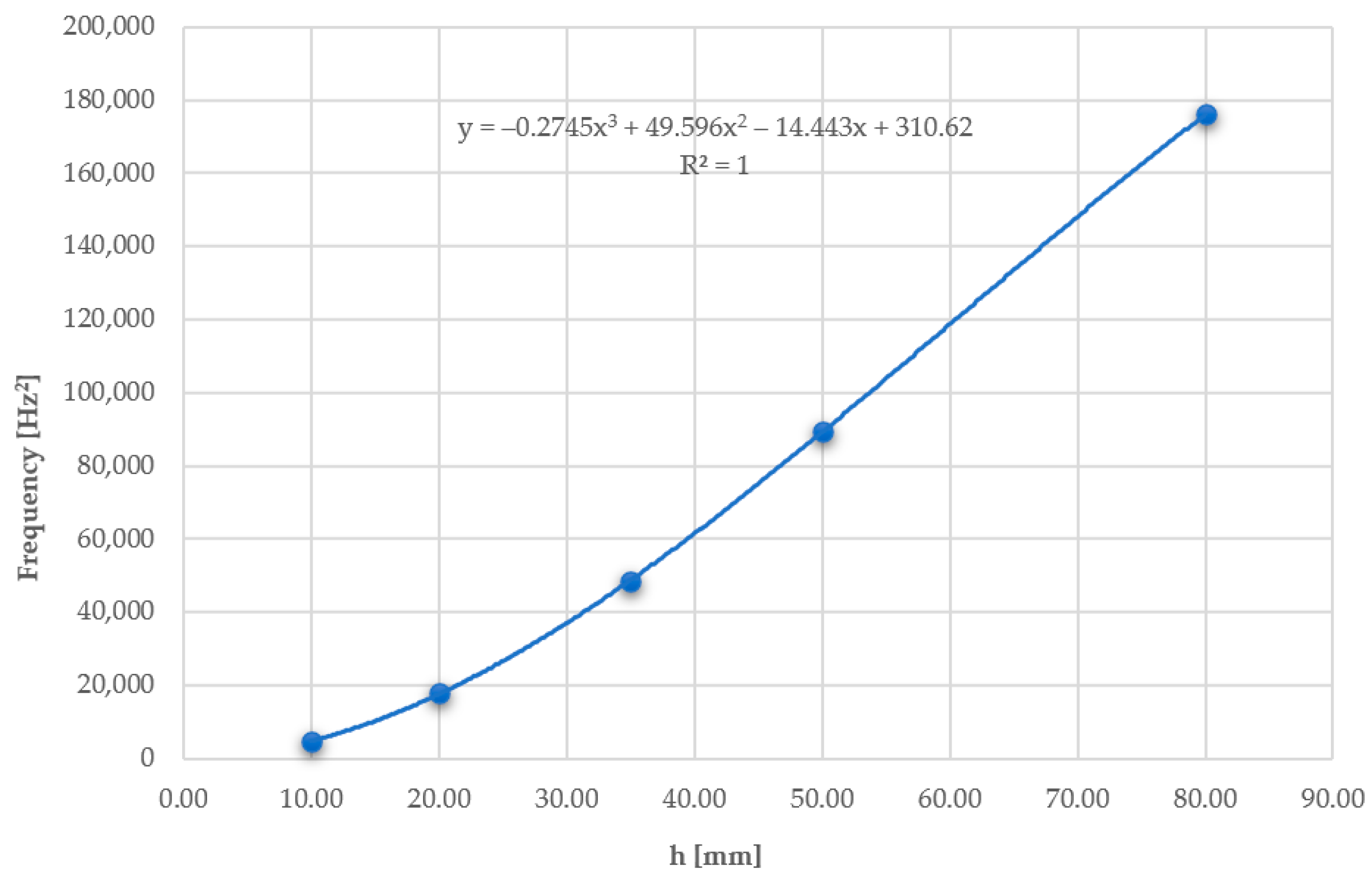 Materials 17 03925 g029
