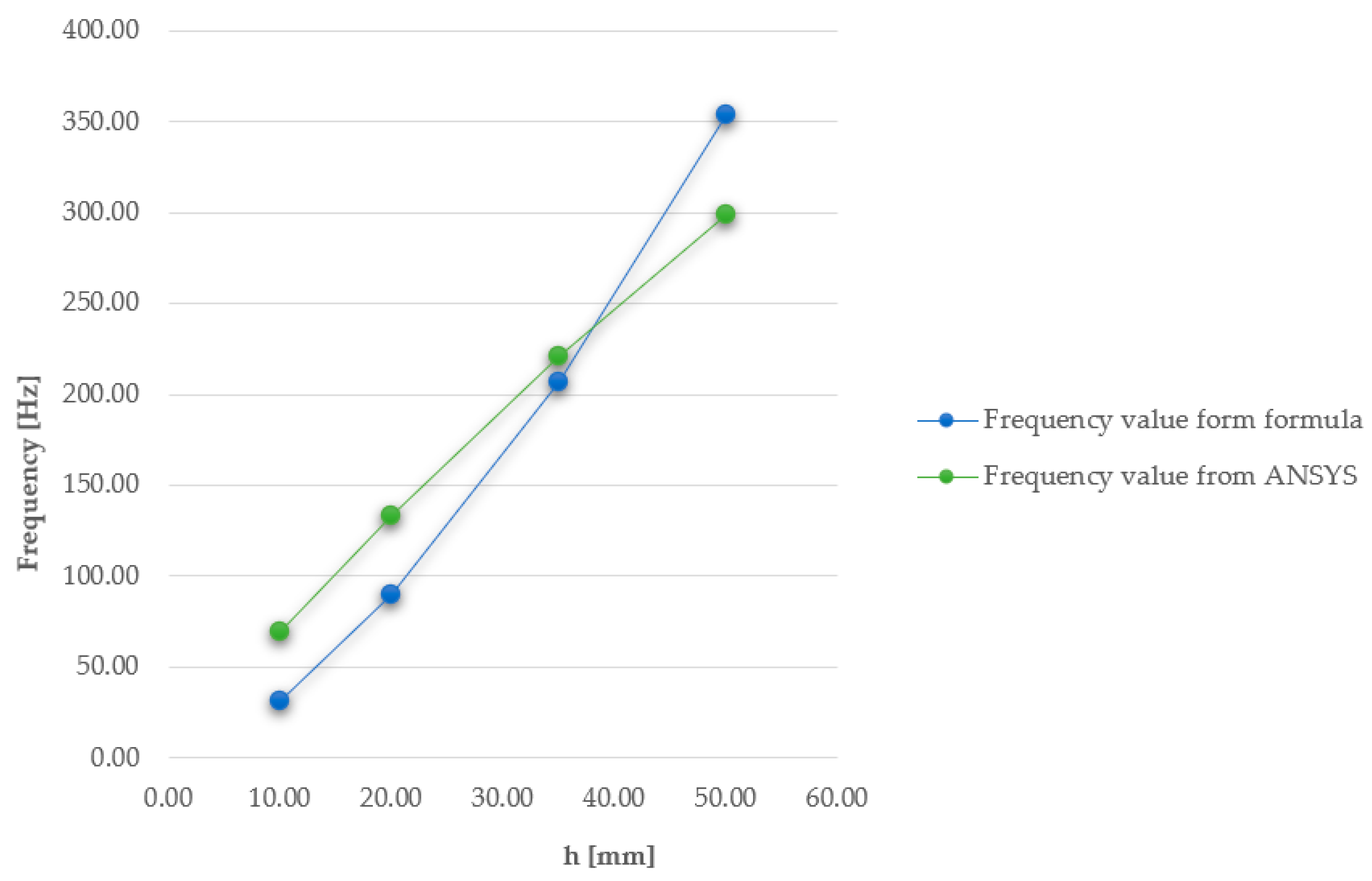 Materials 17 03925 g030