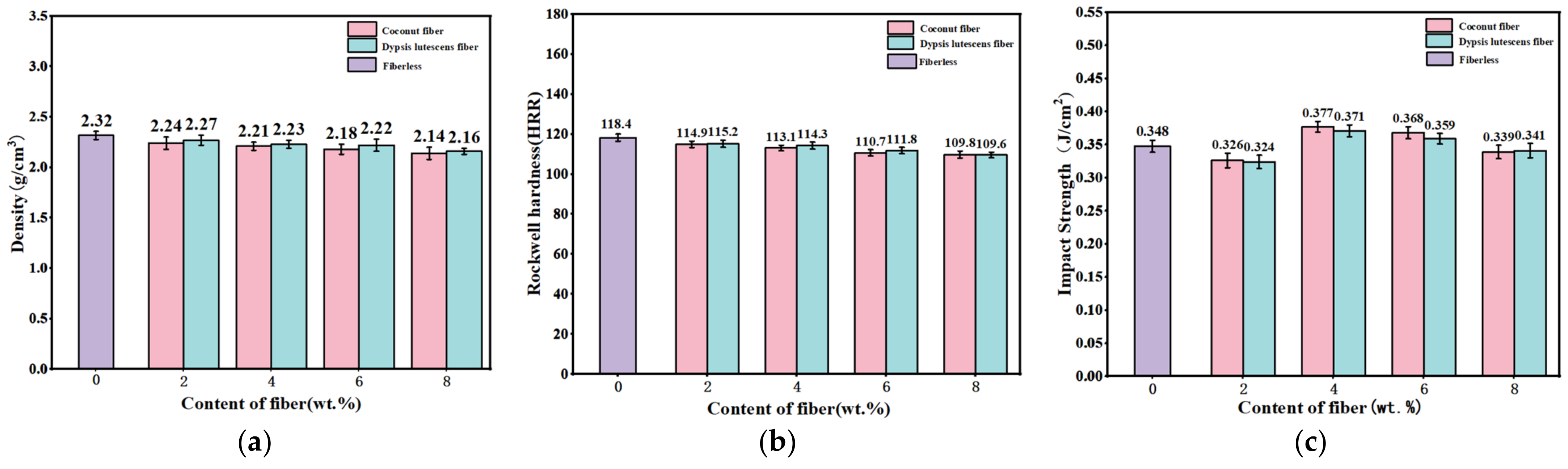 Materials 17 03926 g004
