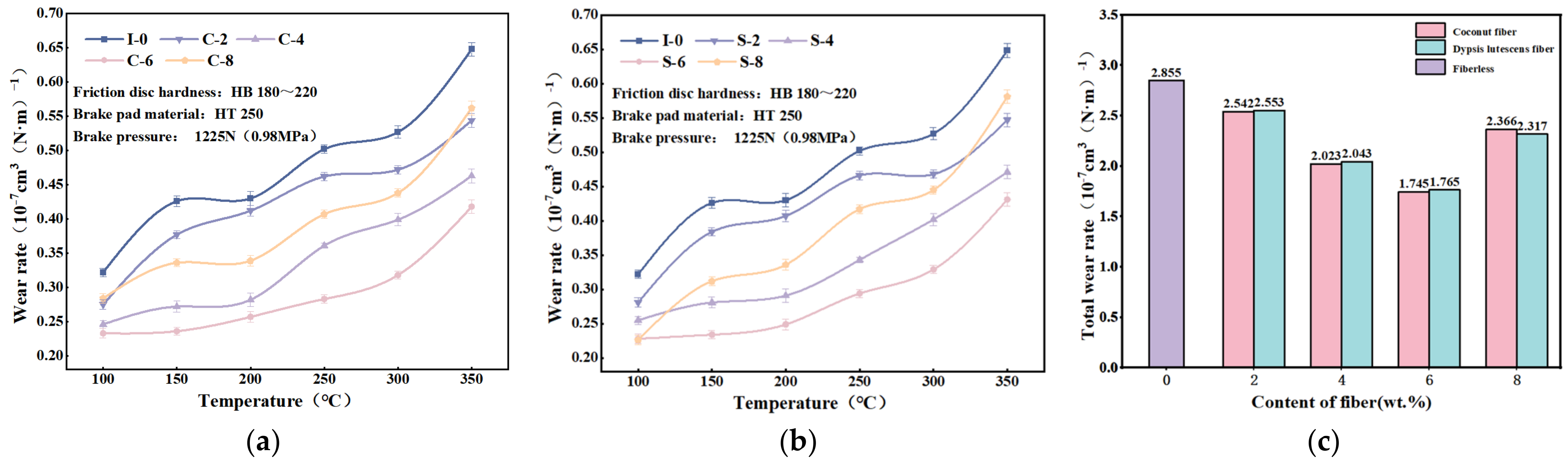 Materials 17 03926 g007