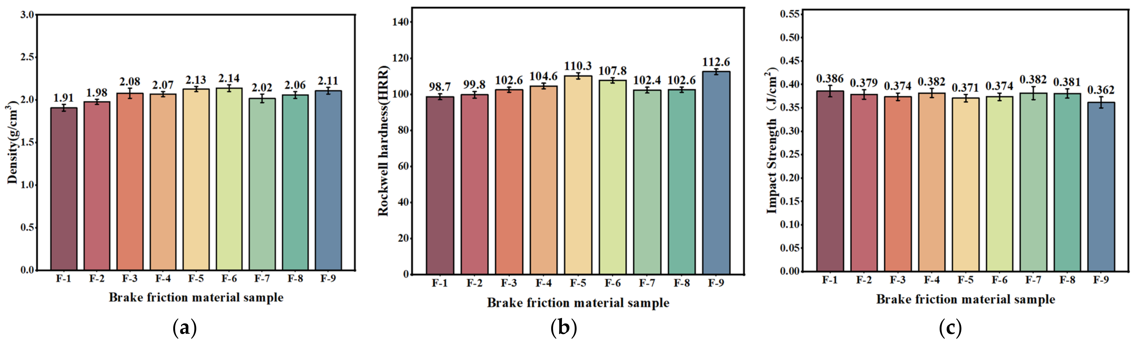 Materials 17 03926 g009