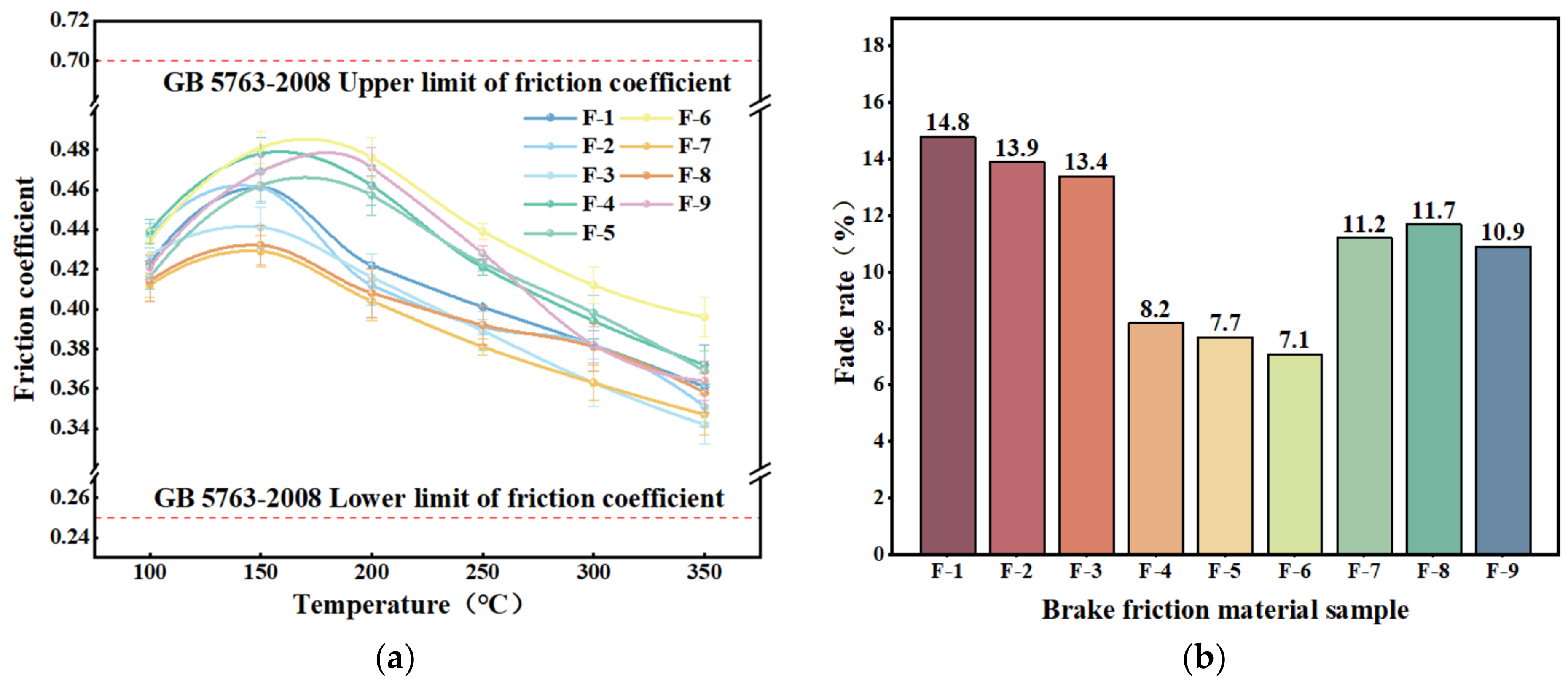 Materials 17 03926 g010