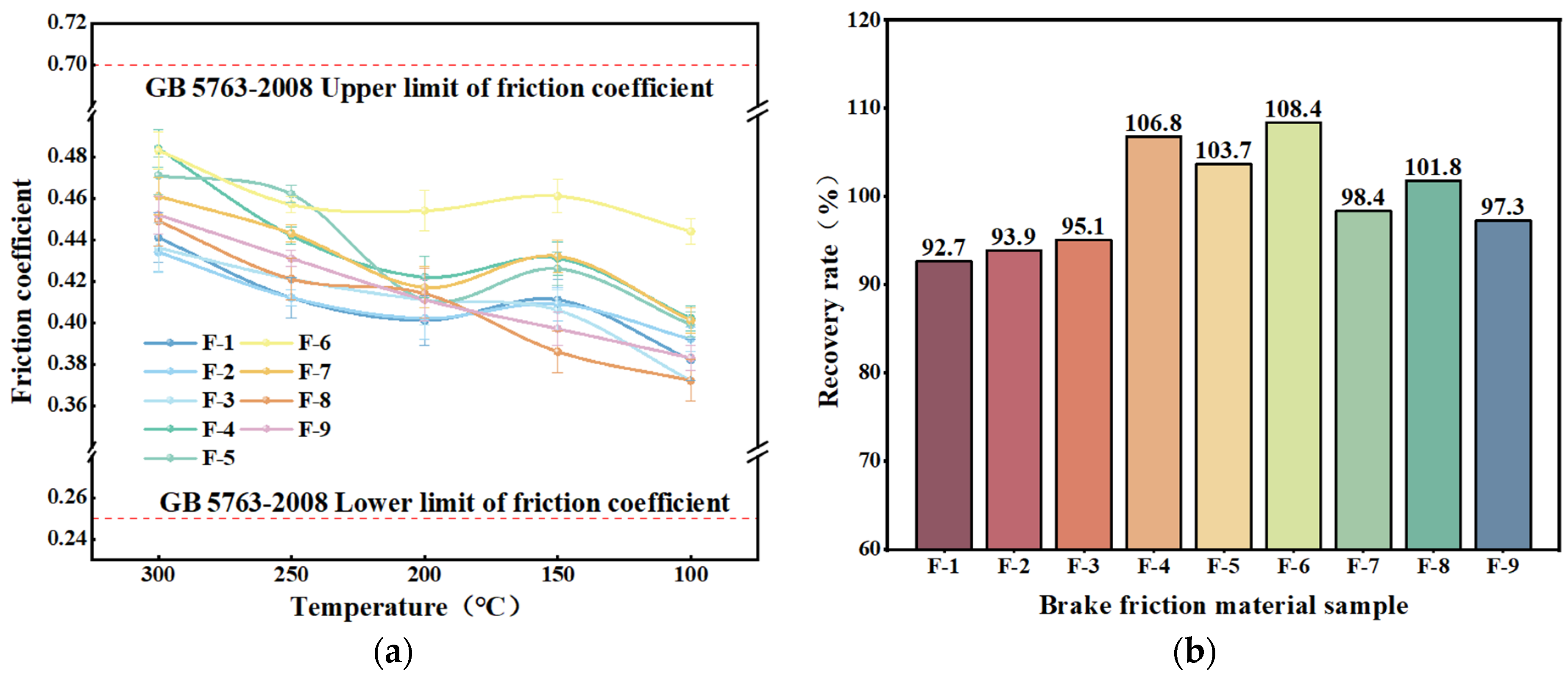 Materials 17 03926 g011