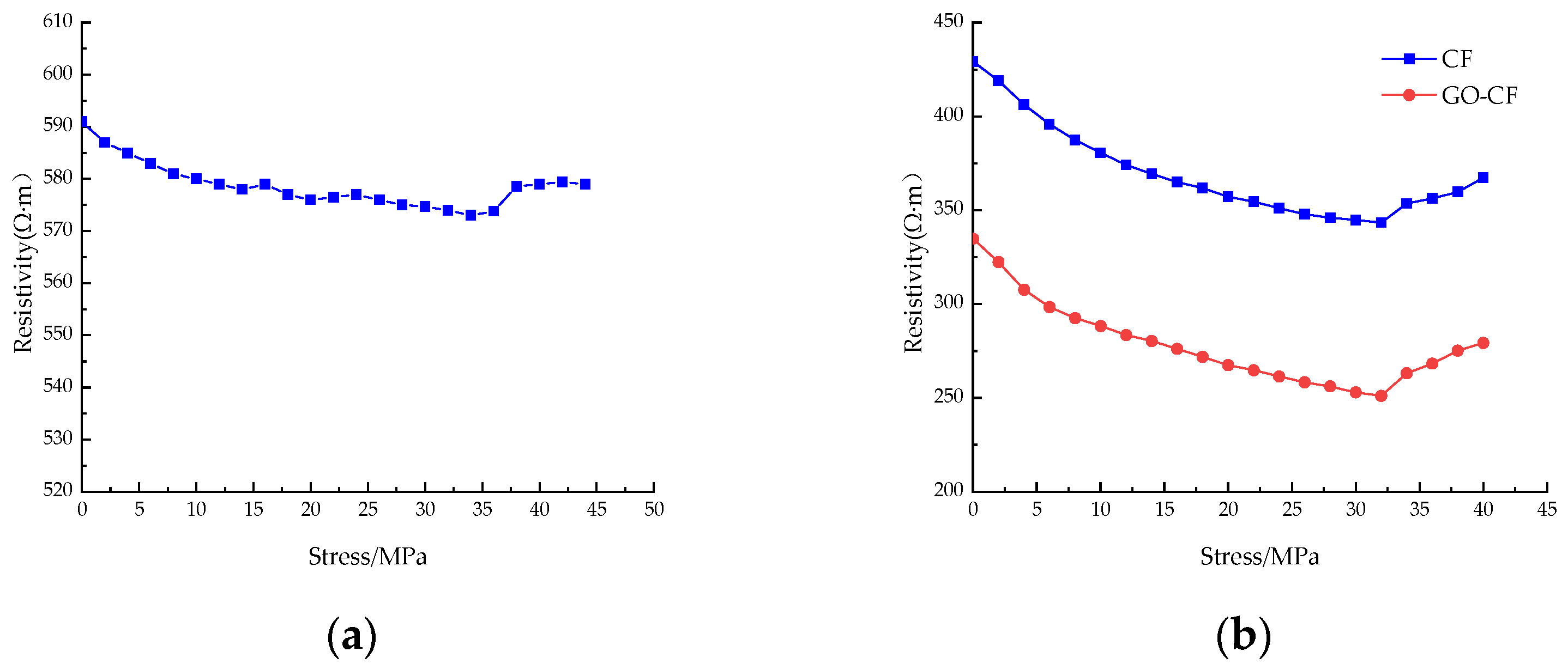 Materials 17 03928 g015a