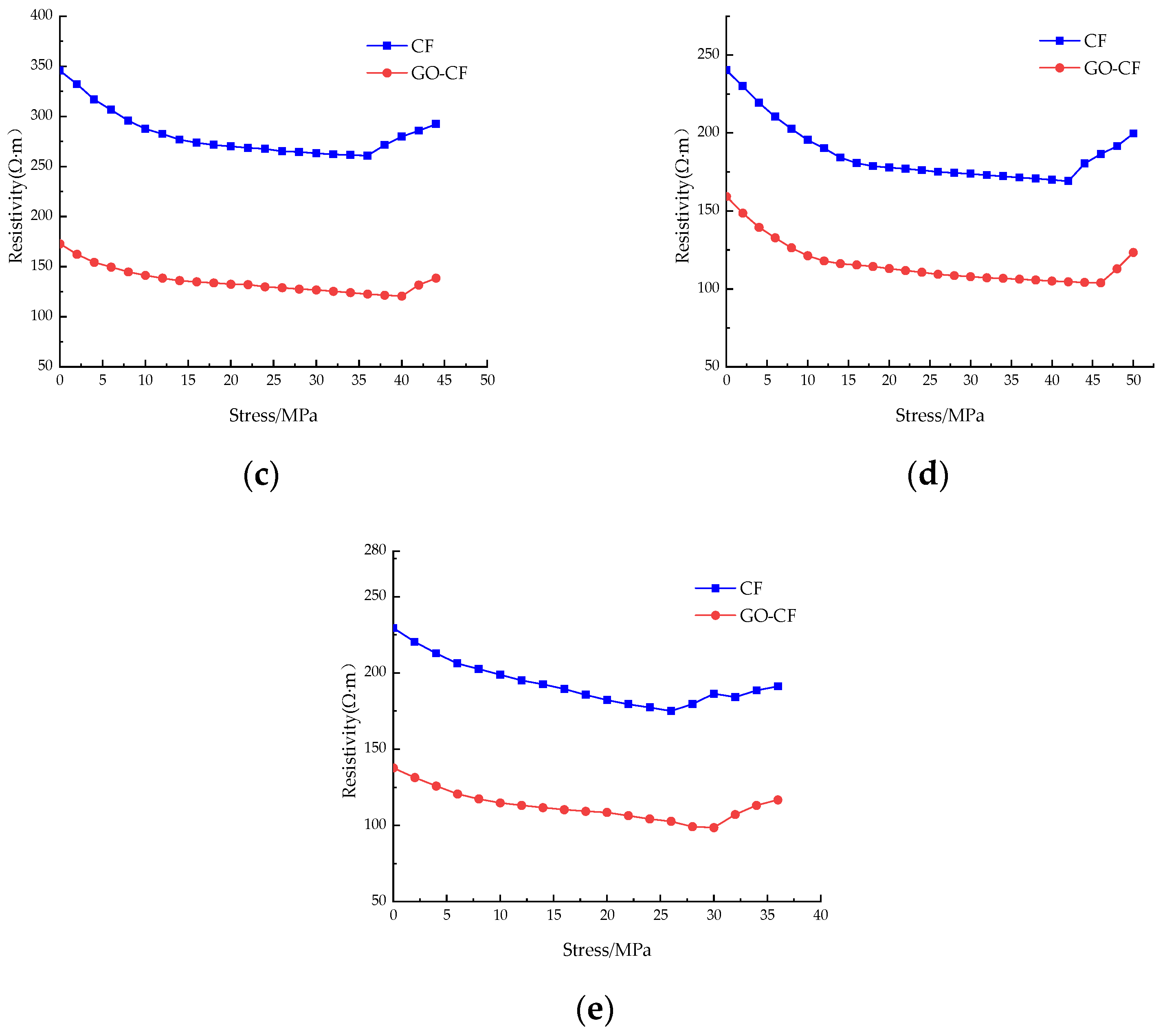 Materials 17 03928 g015b