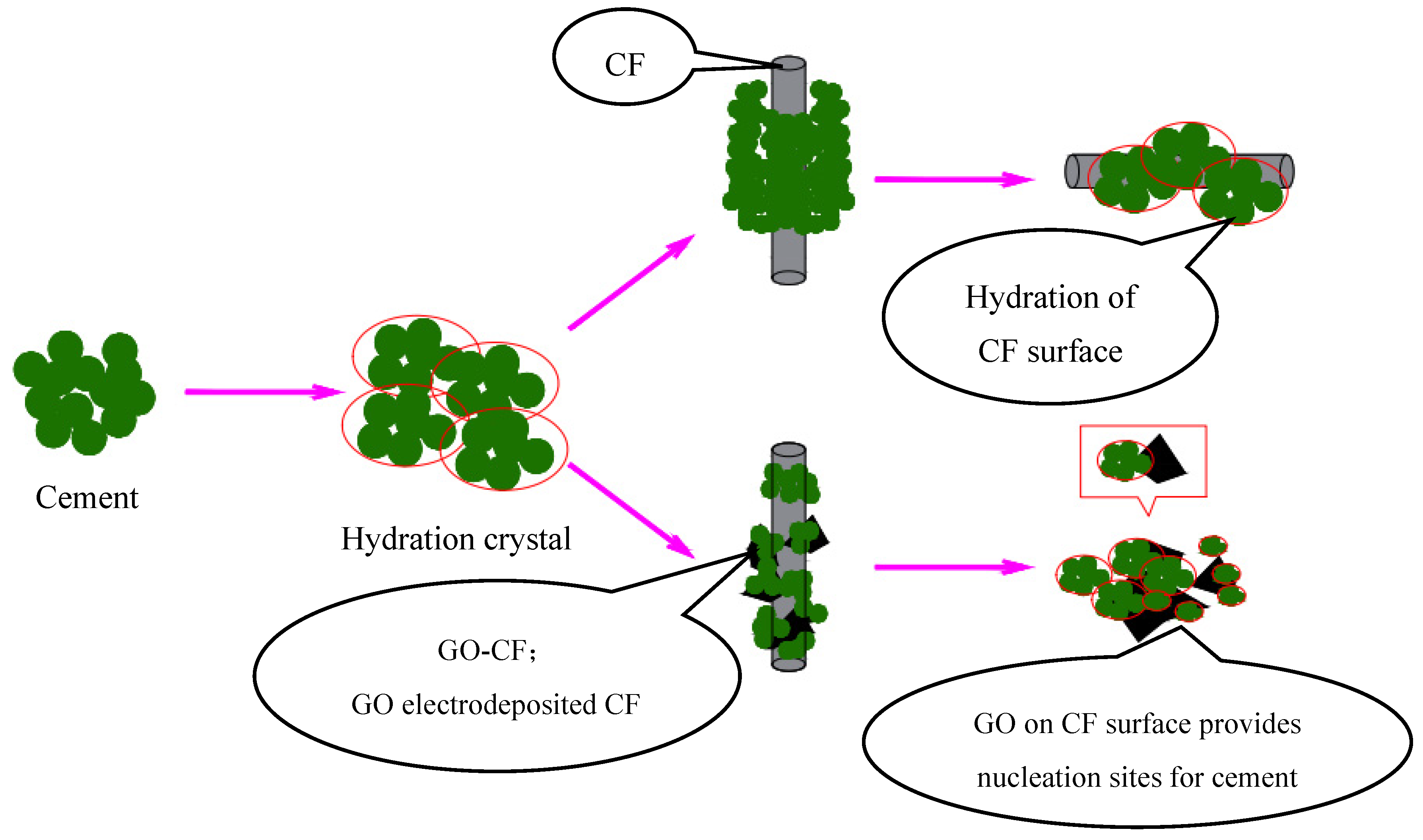 Materials 17 03928 g017