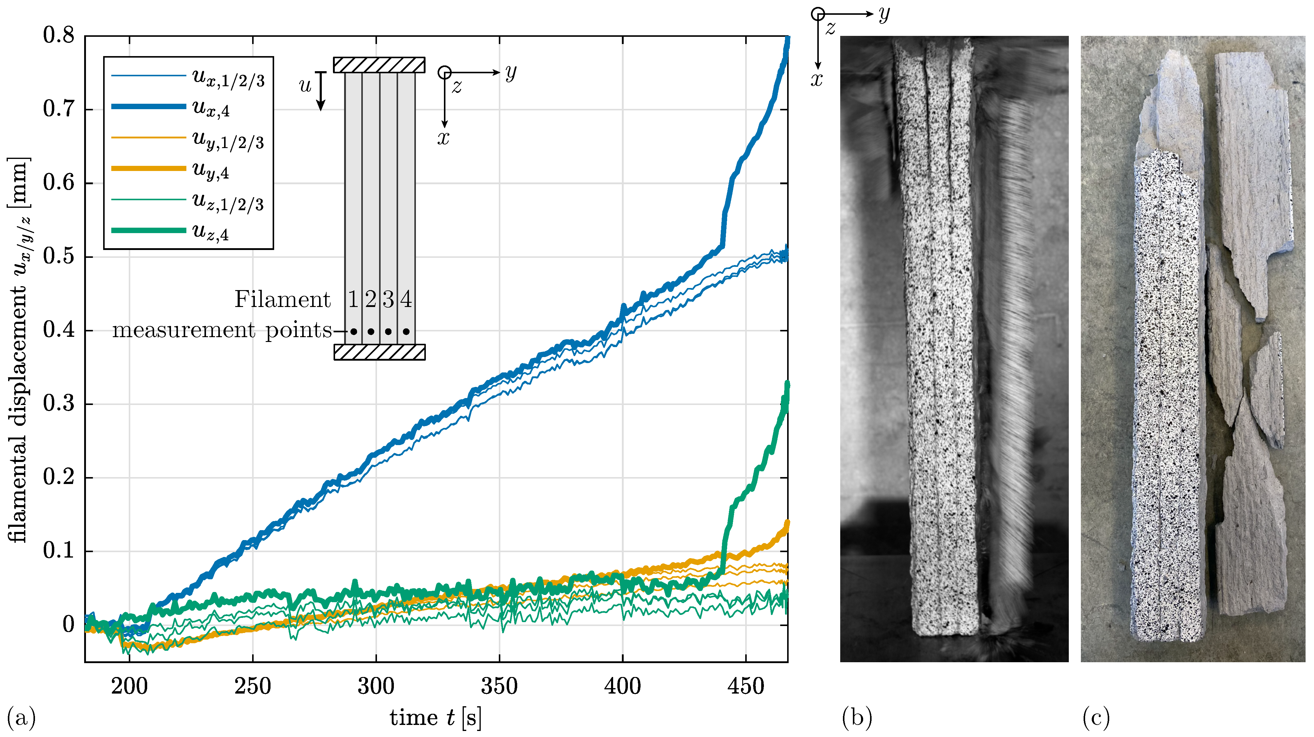 Materials 17 03931 g010