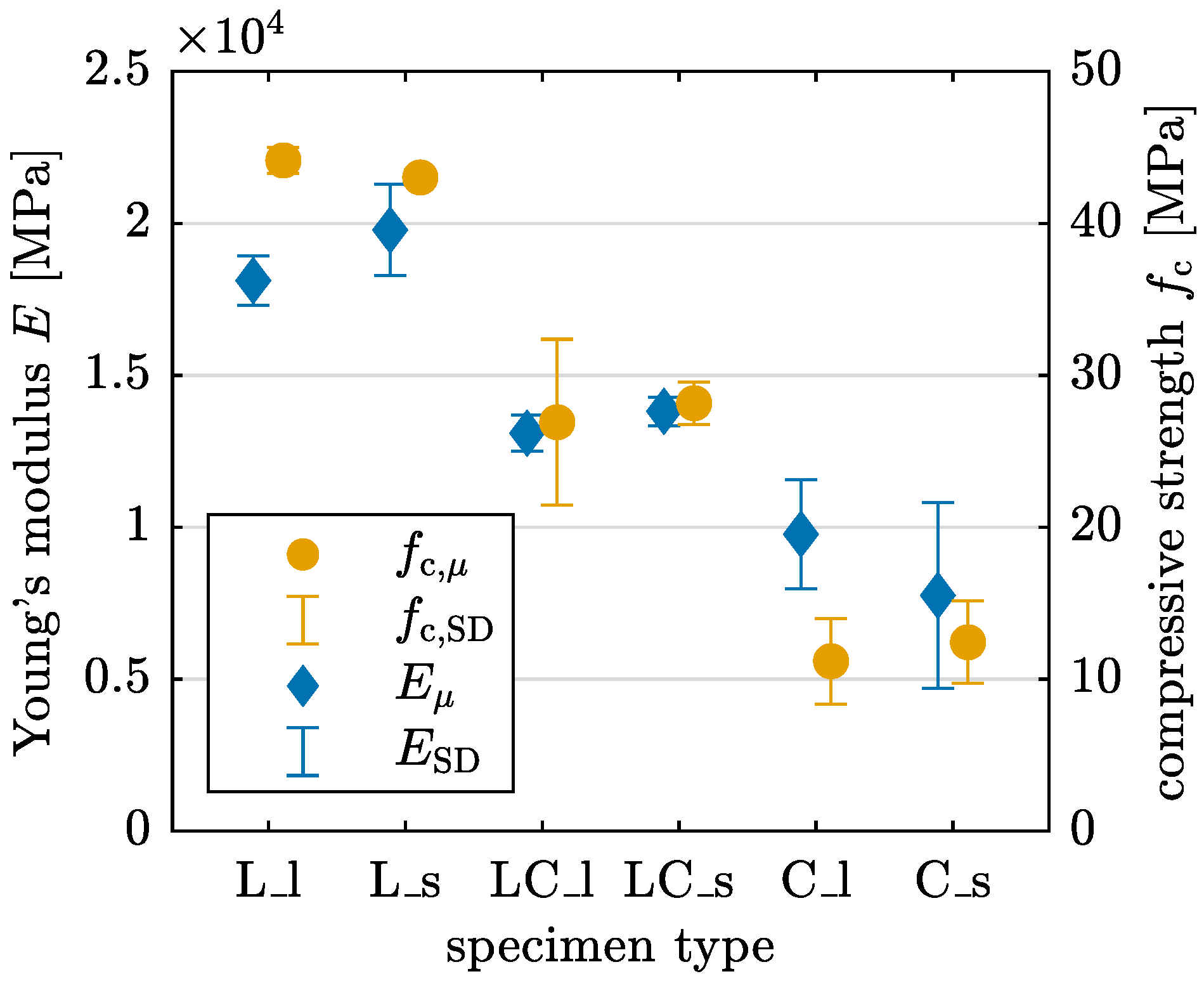 Materials 17 03931 g020