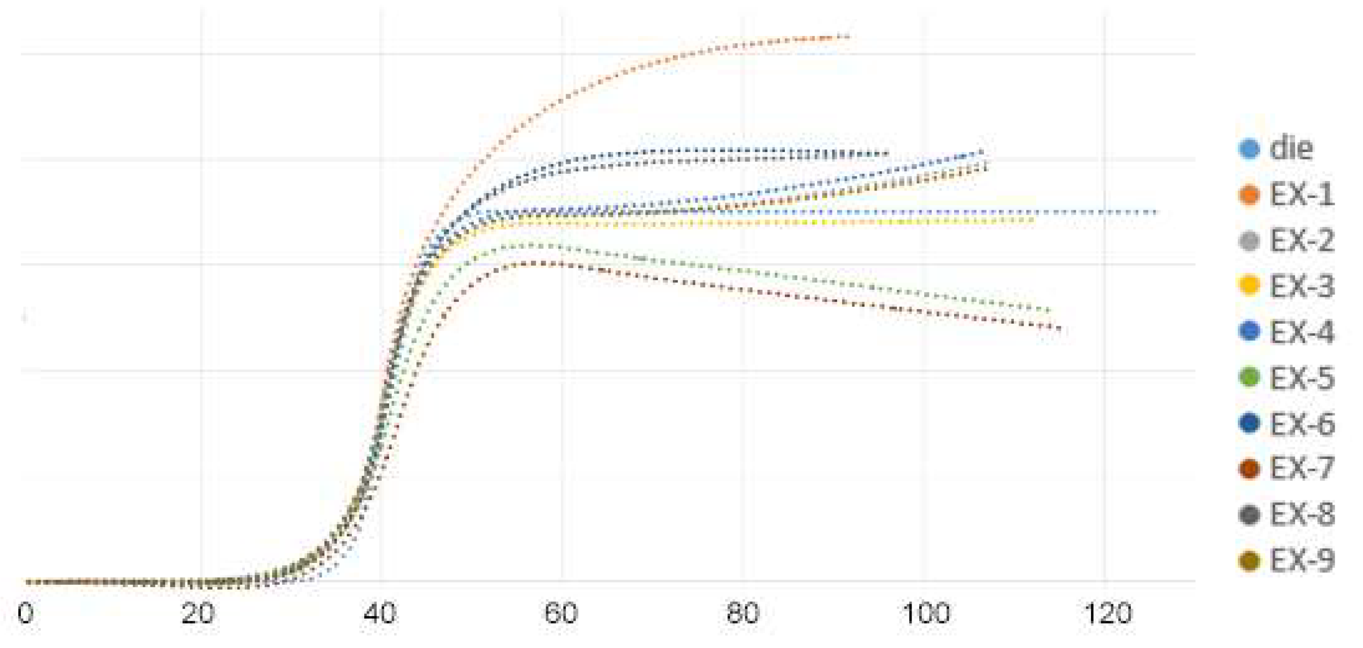 Materials 17 03932 g010