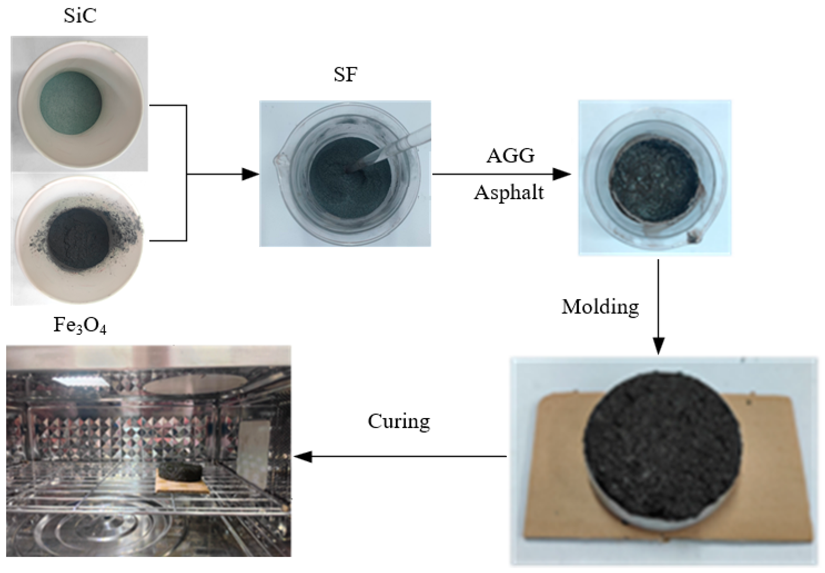 Materials 17 03935 g010