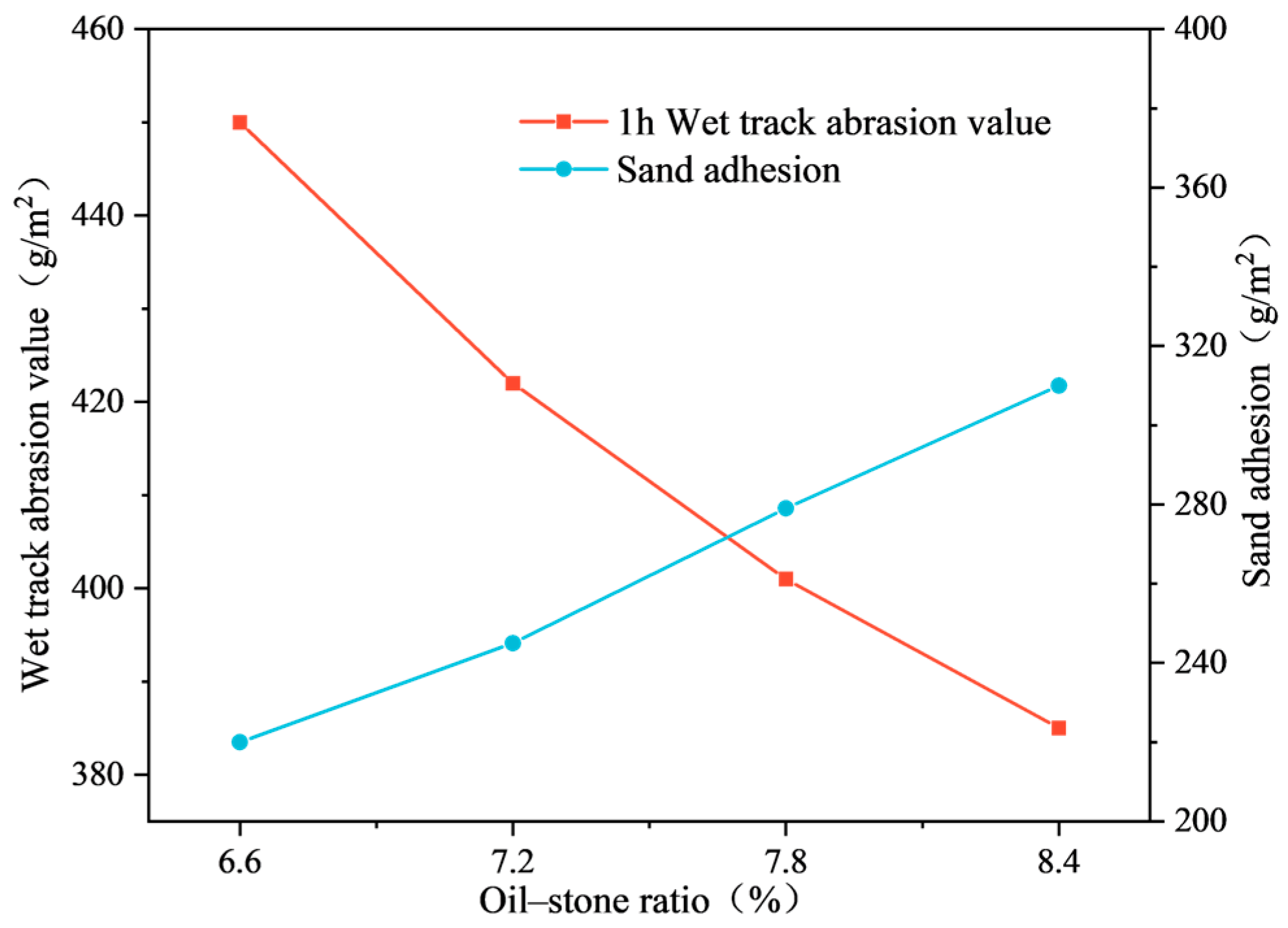 Materials 17 03935 g017