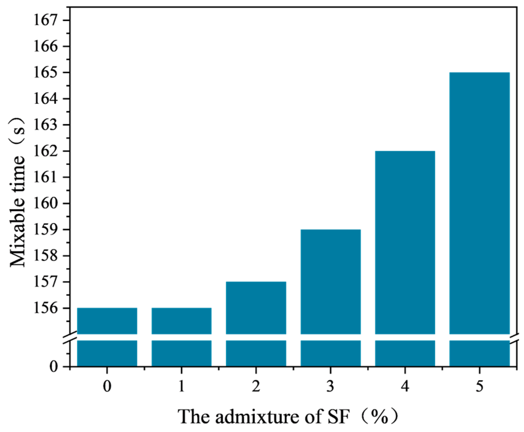 Materials 17 03935 g018