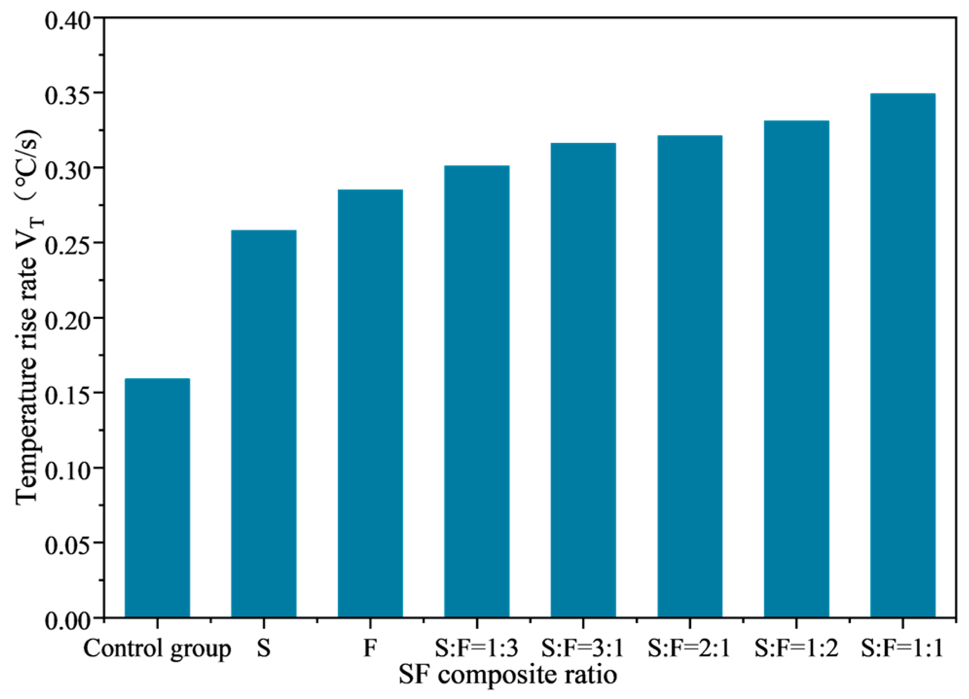 Materials 17 03935 g025