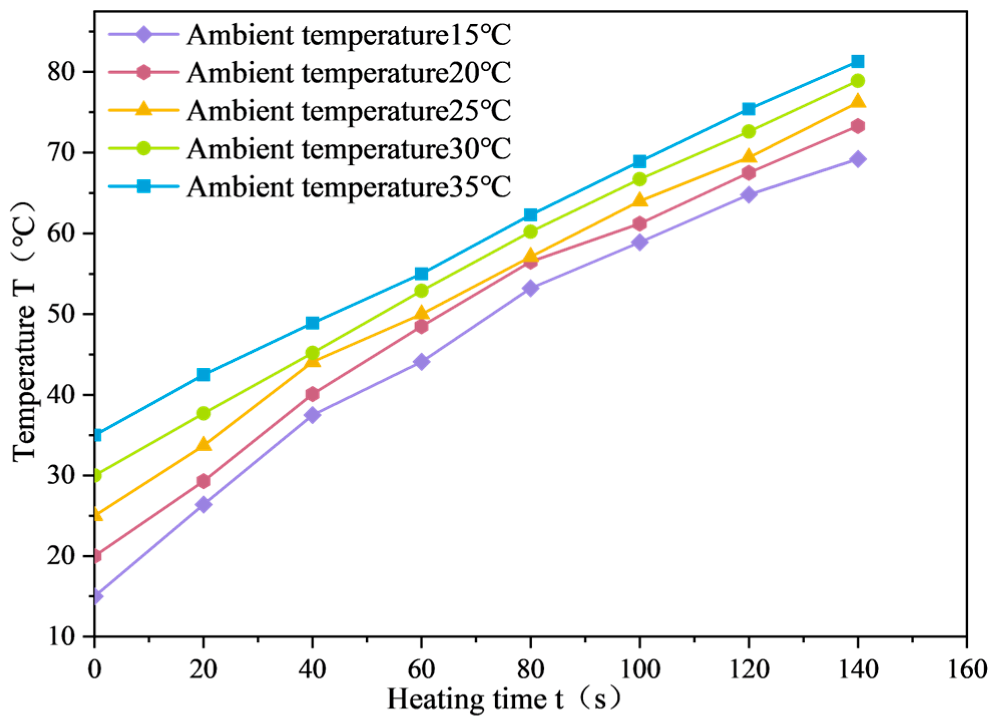 Materials 17 03935 g027