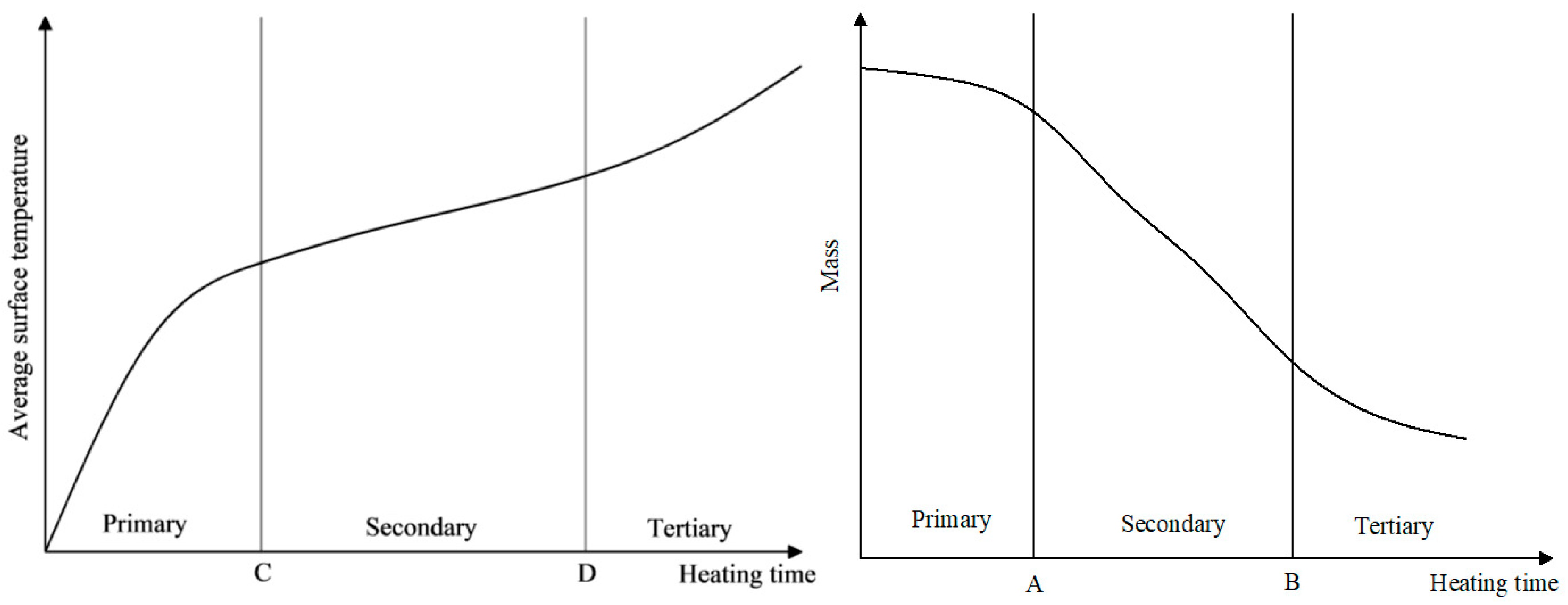 Materials 17 03935 g034