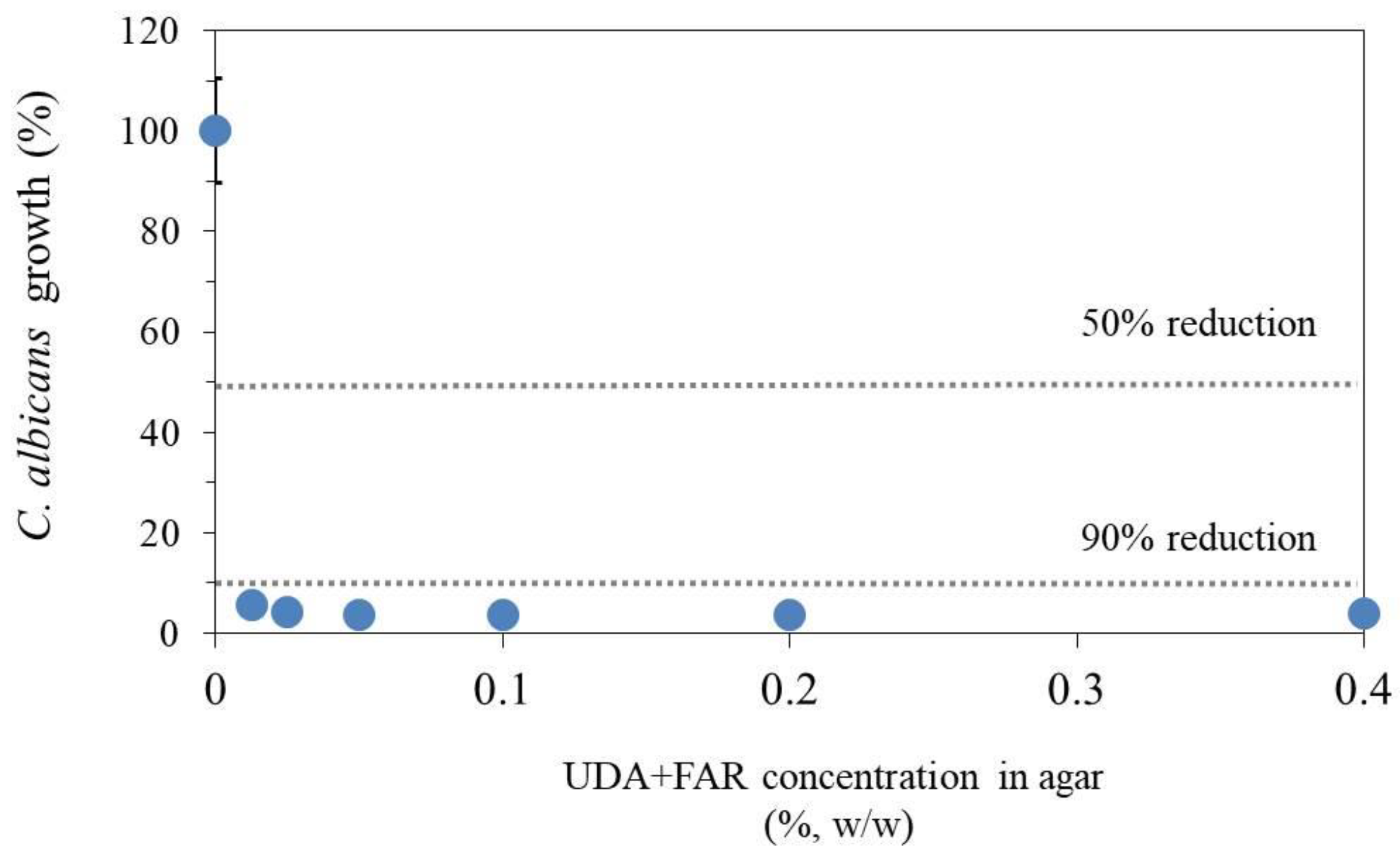 Materials 17 03936 g004