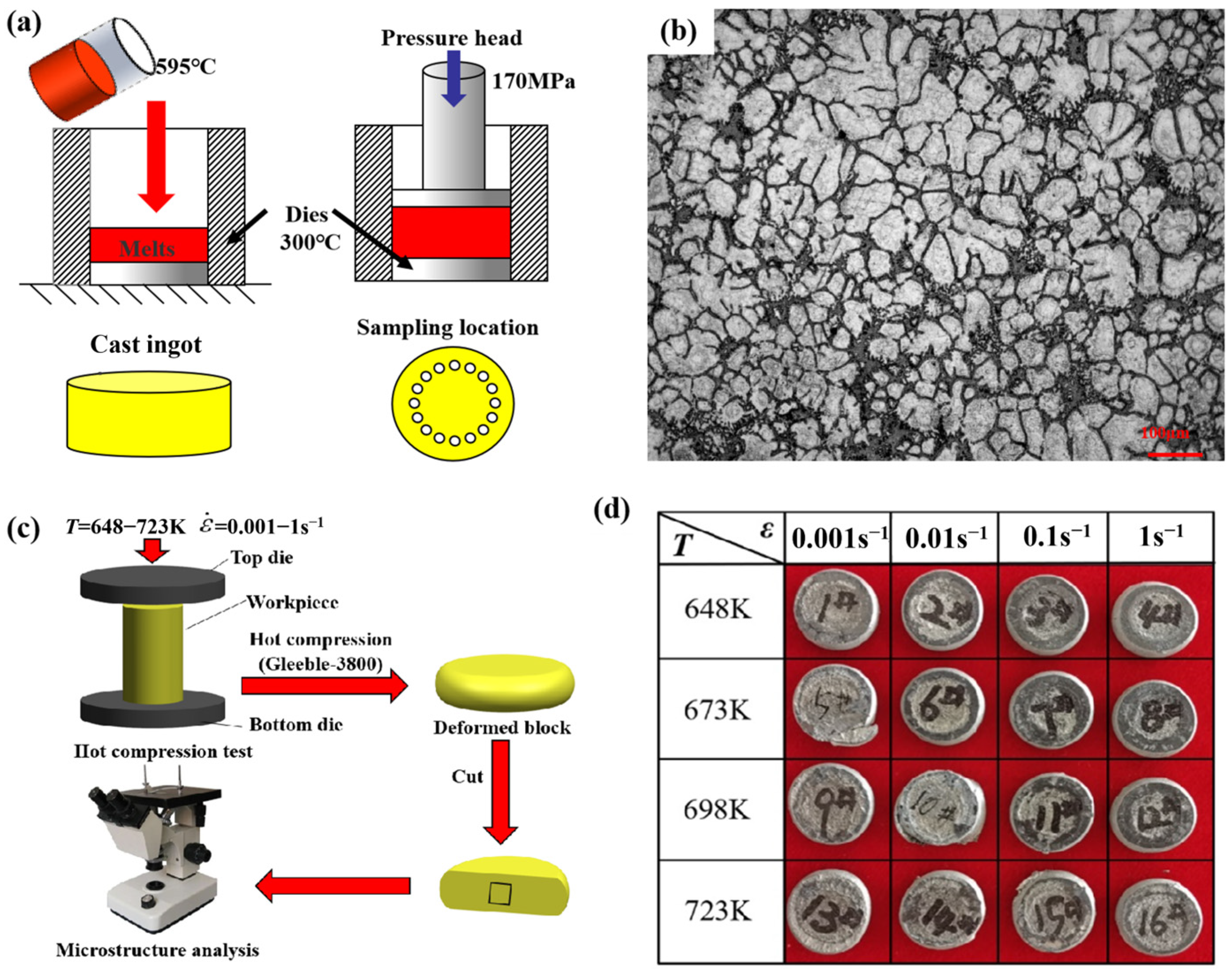 Materials 17 03939 g001