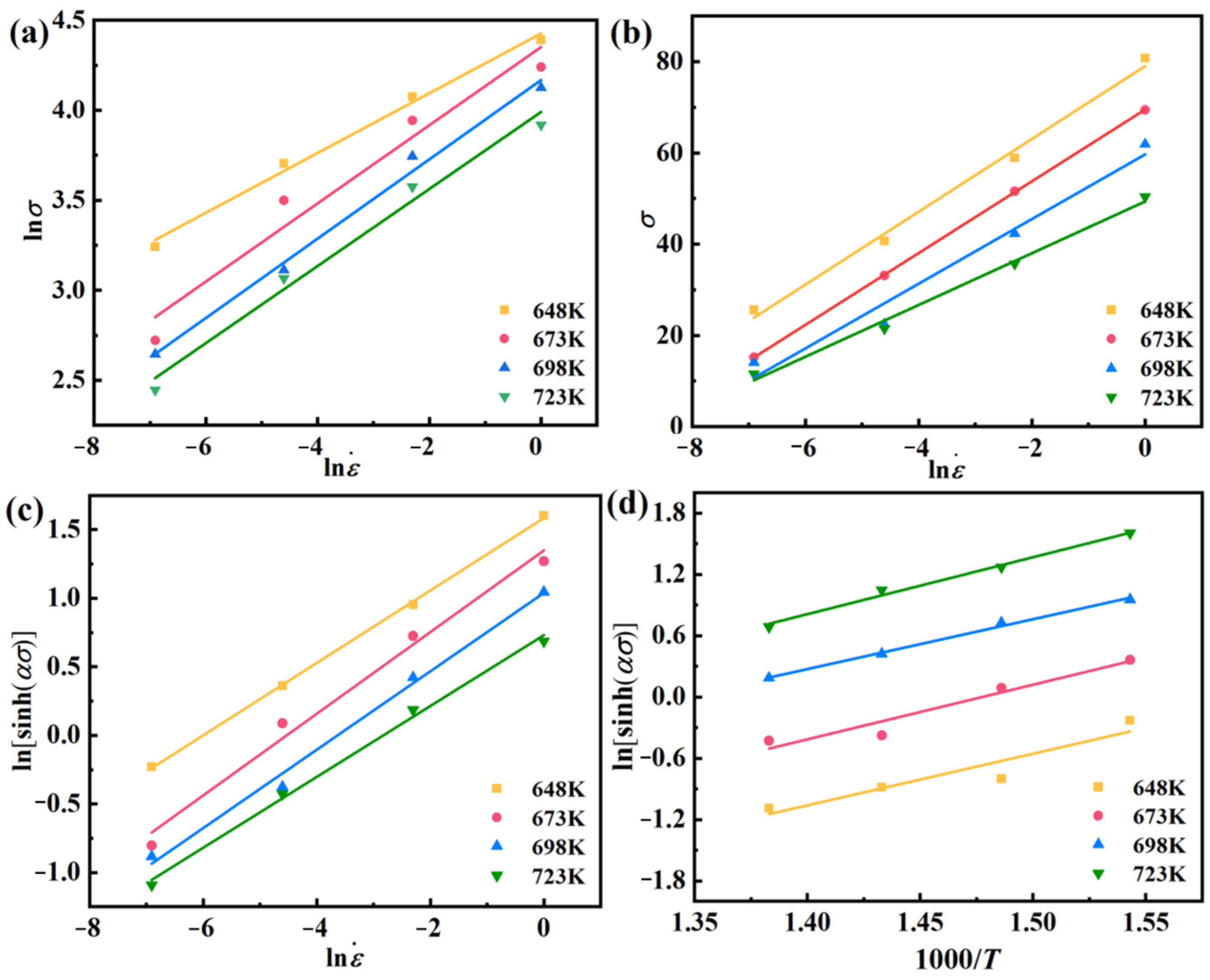 Materials 17 03939 g003