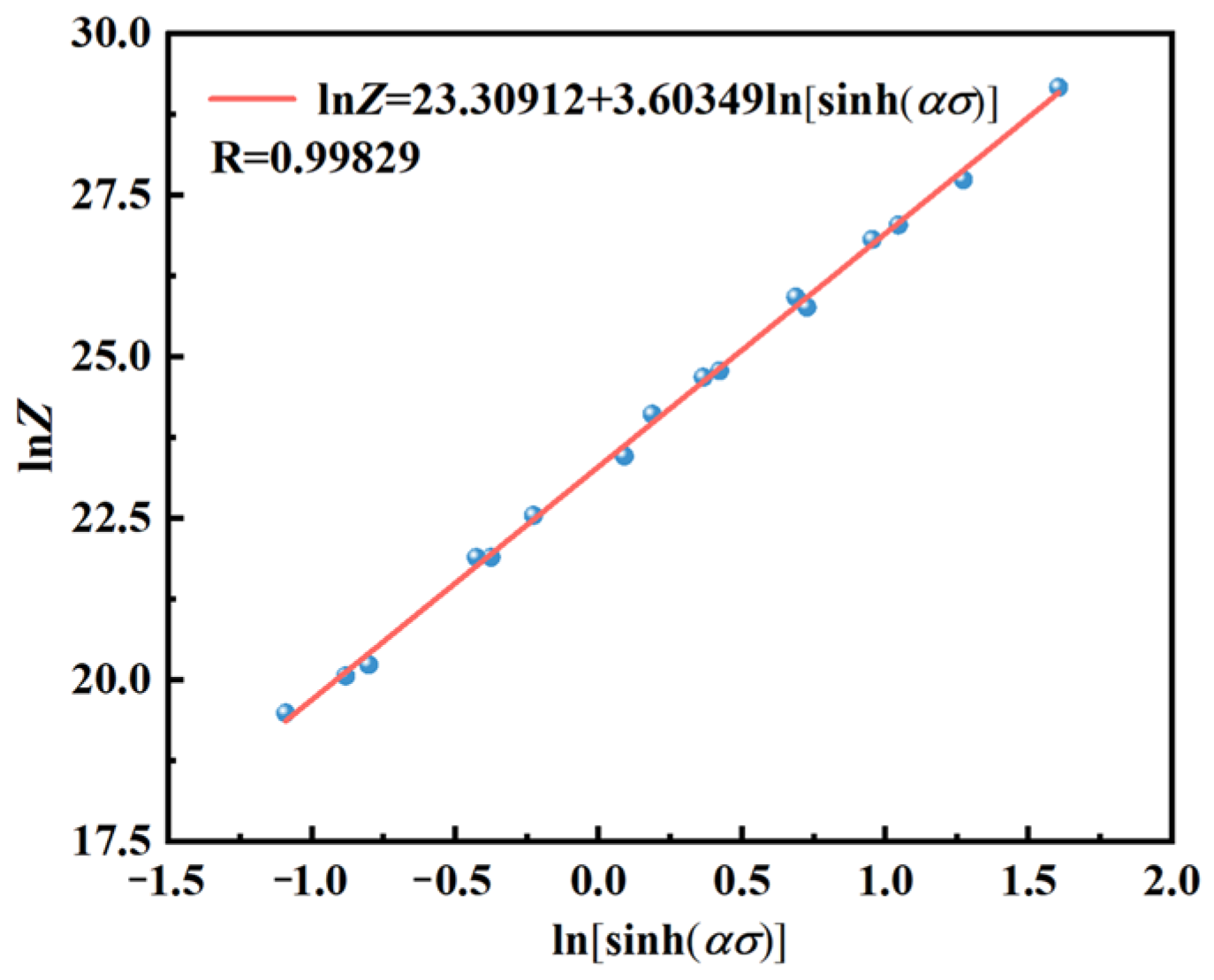 Materials 17 03939 g004
