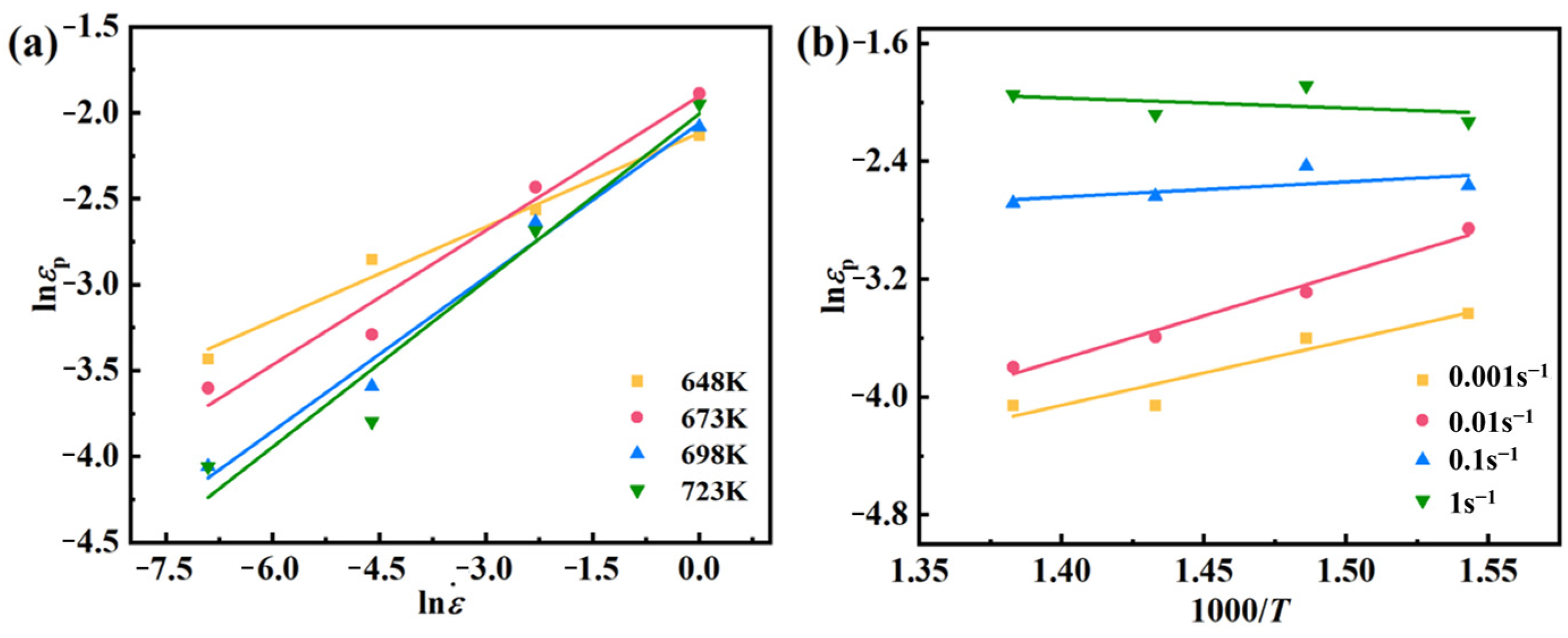 Materials 17 03939 g005