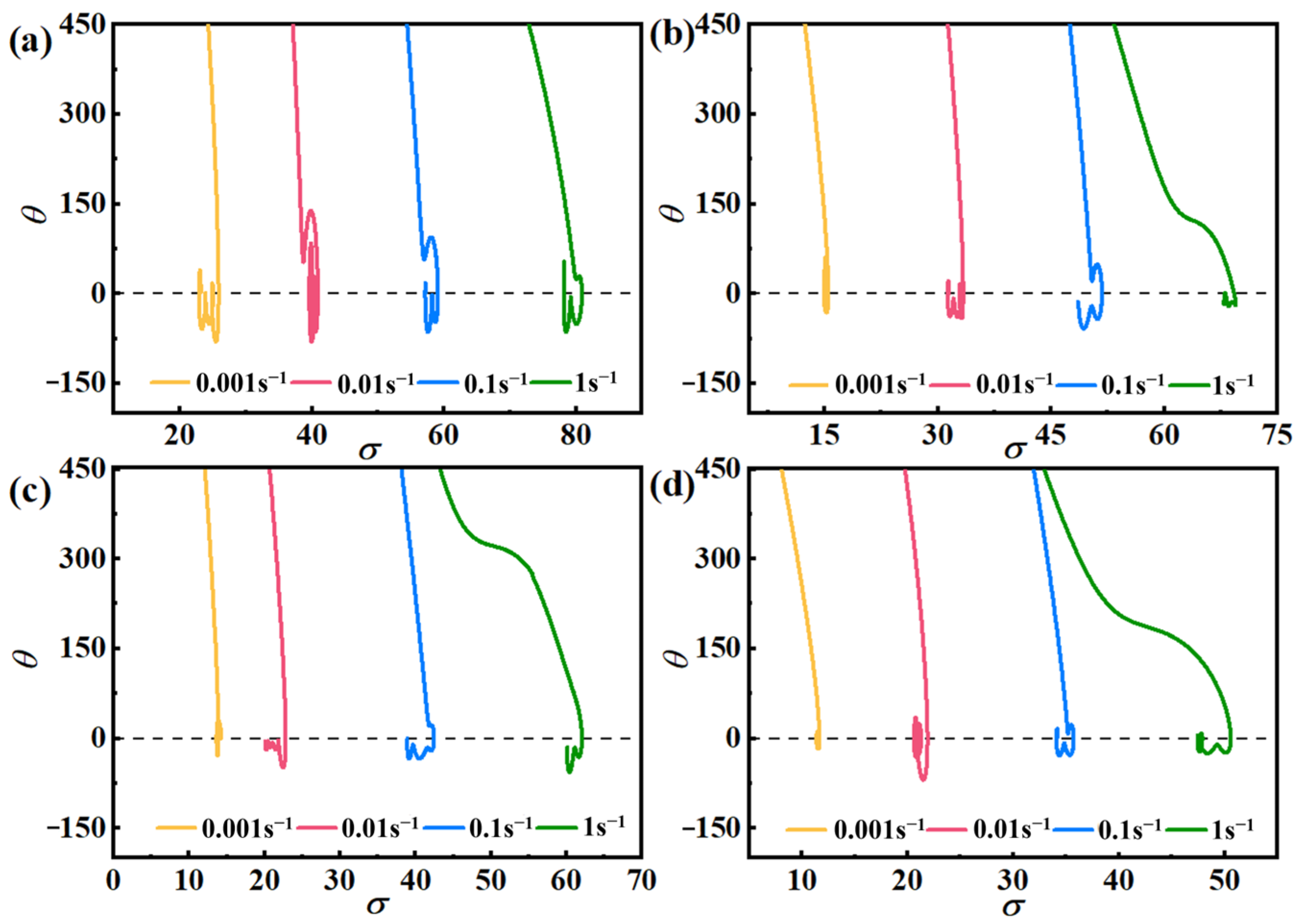 Materials 17 03939 g006