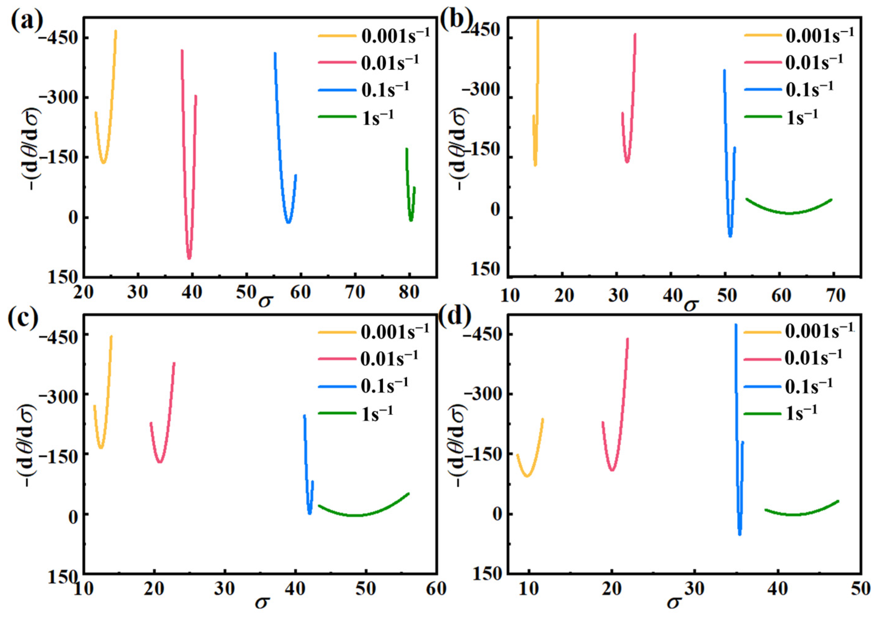 Materials 17 03939 g007