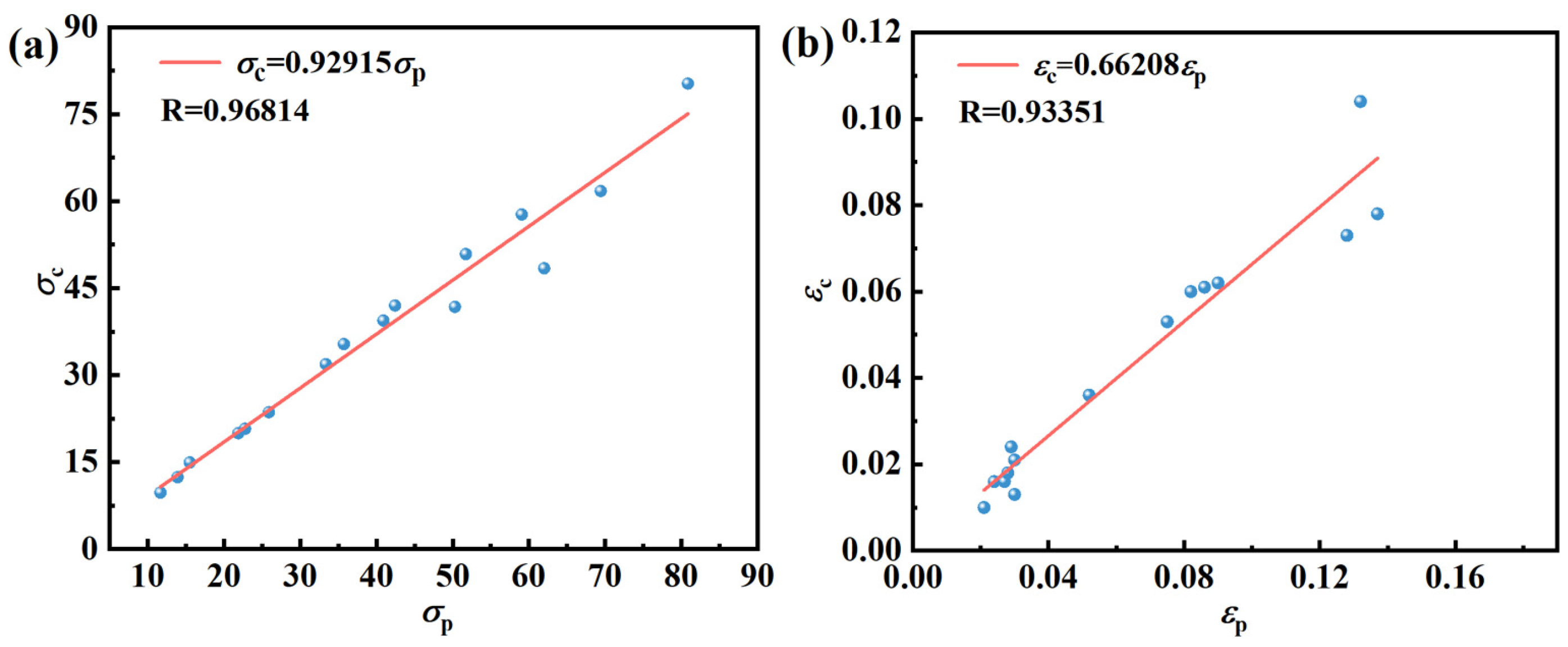 Materials 17 03939 g008