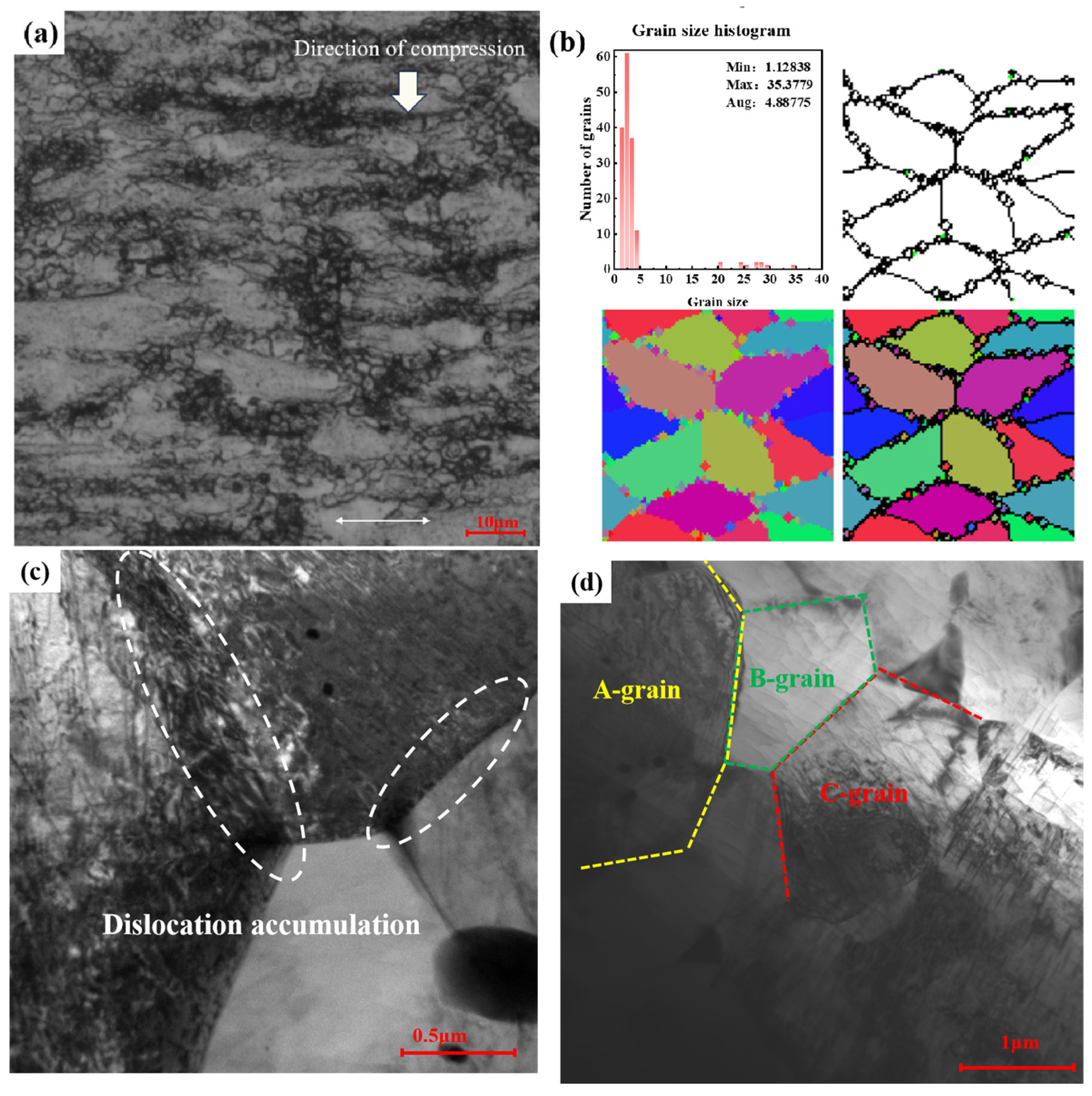 Materials 17 03939 g015