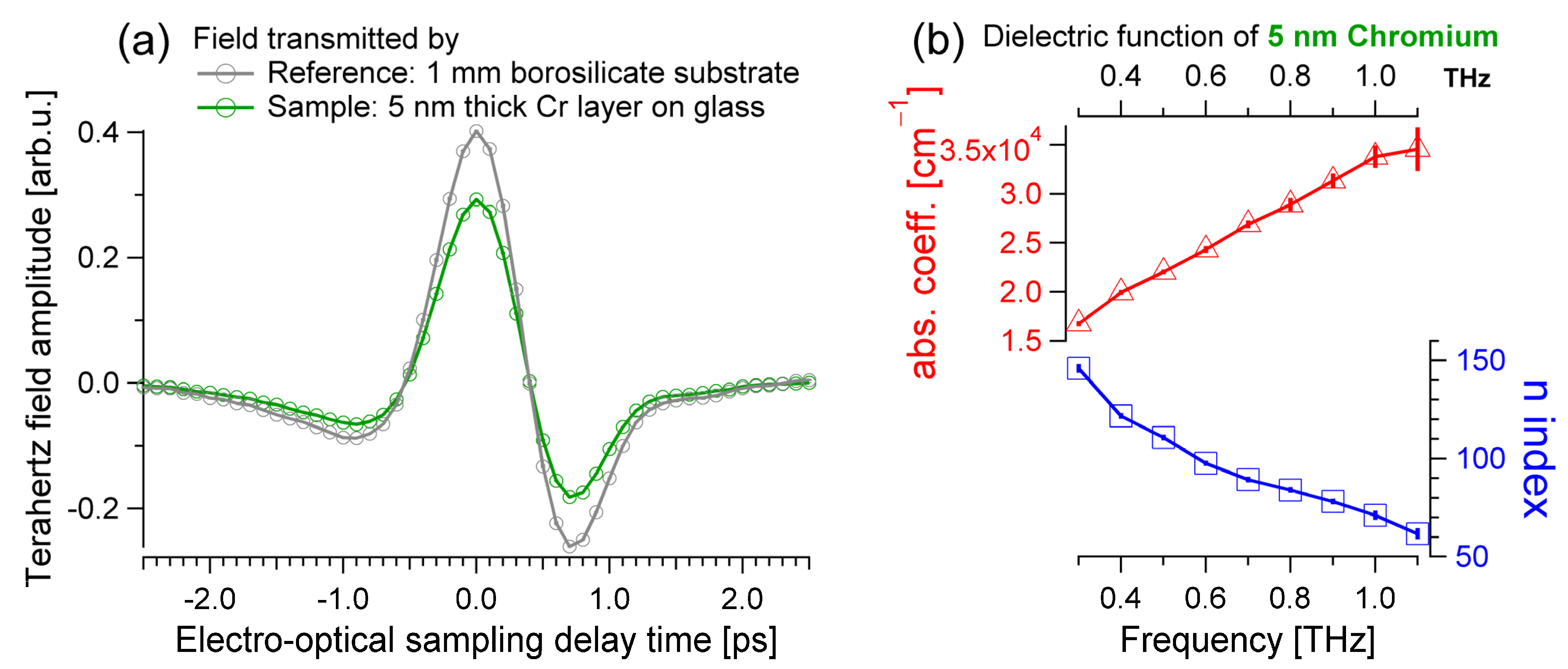 Materials 17 03942 g002