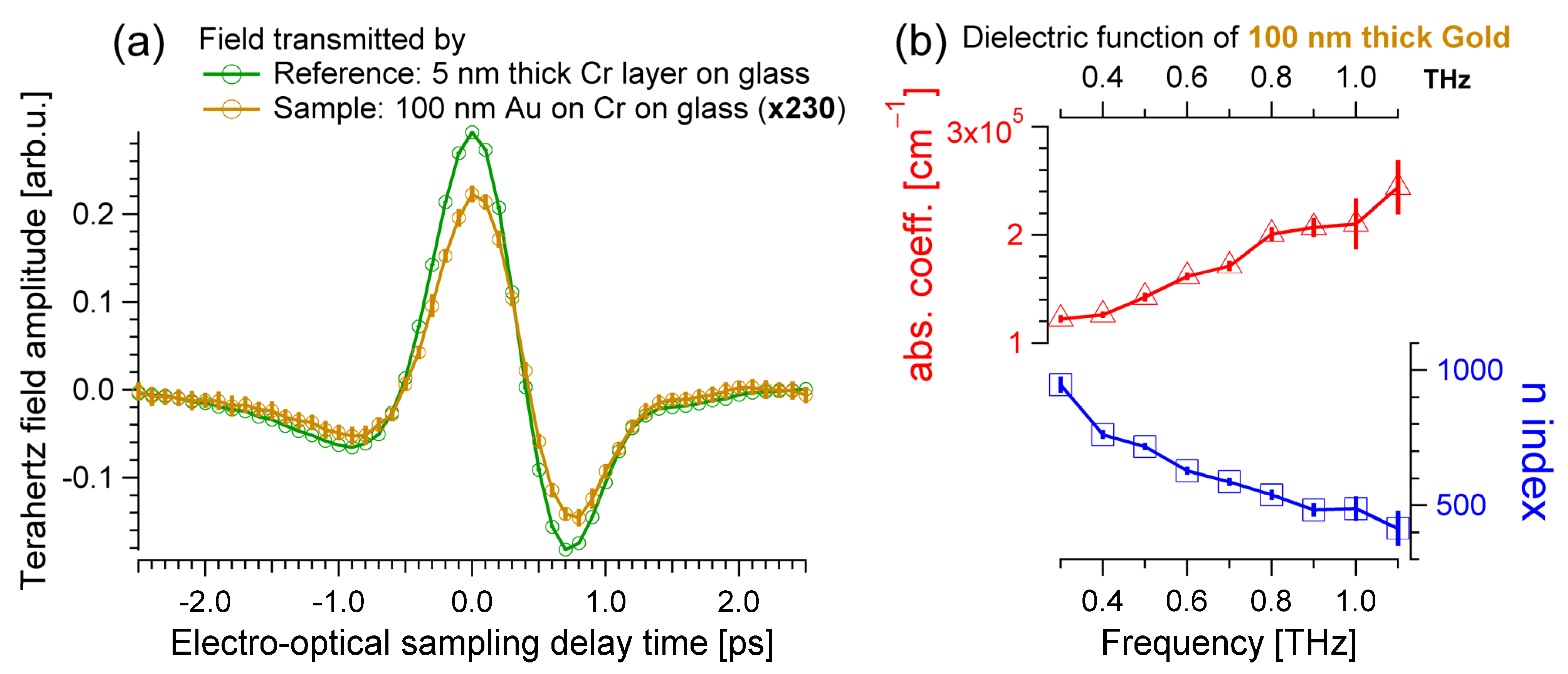 Materials 17 03942 g003