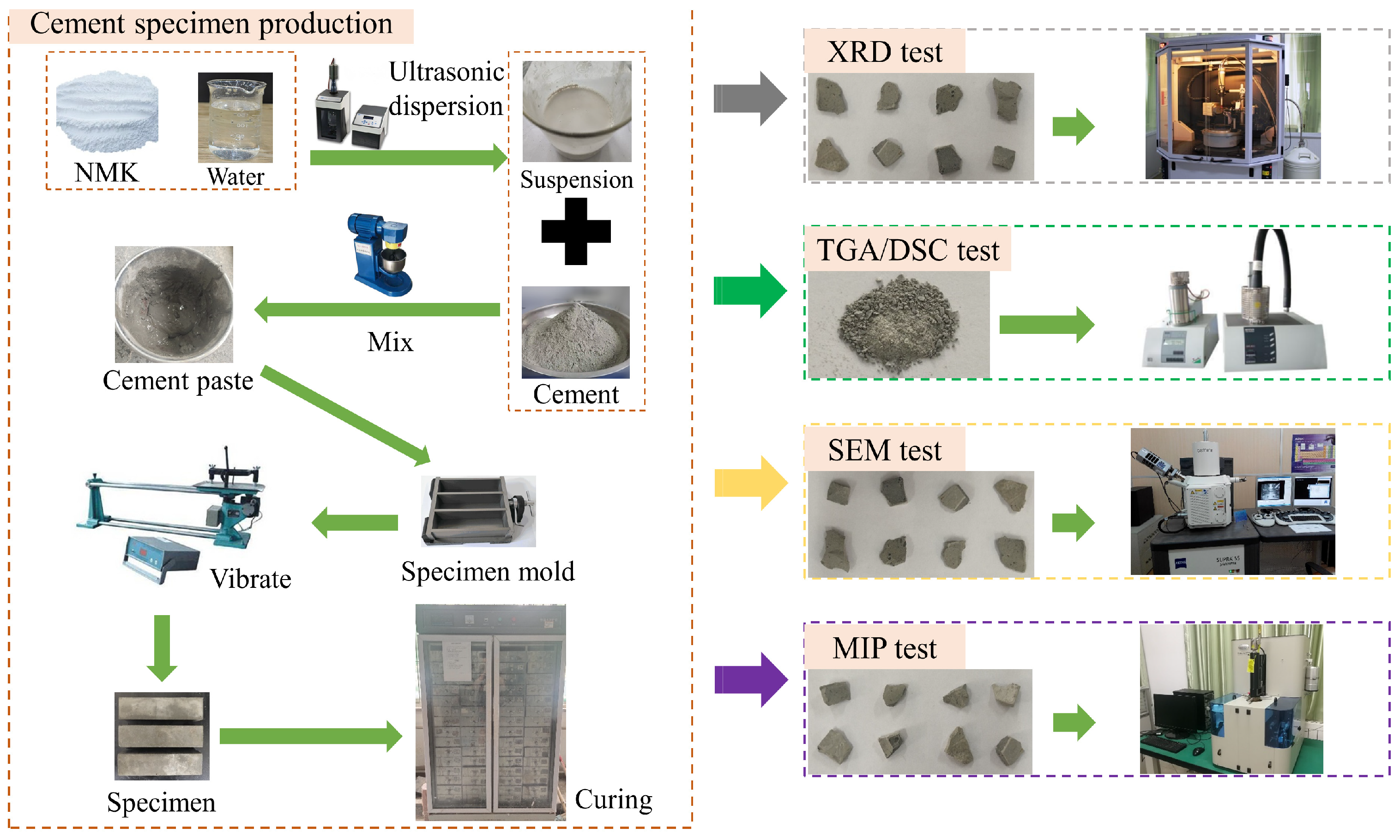 Materials 17 03943 g002