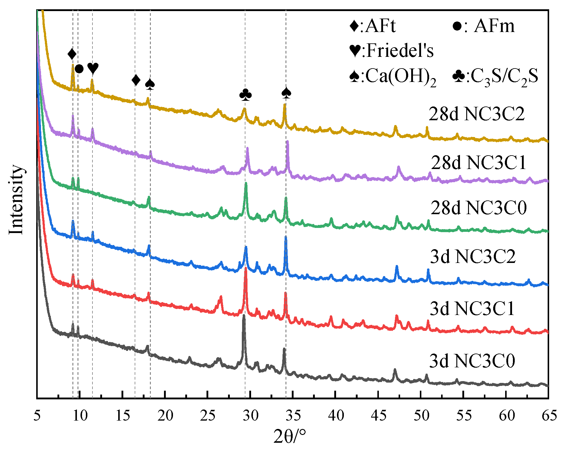Materials 17 03943 g003