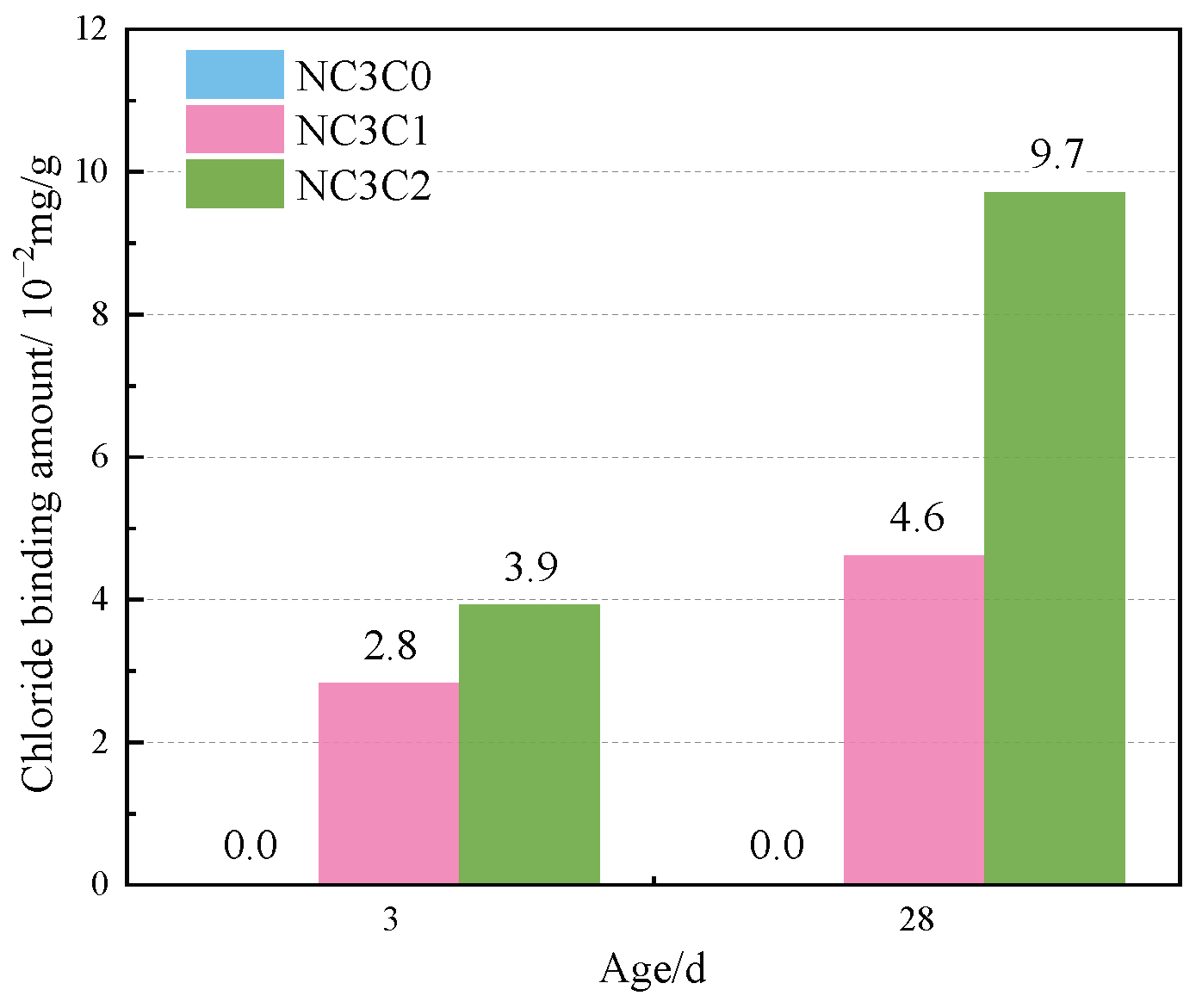 Materials 17 03943 g005