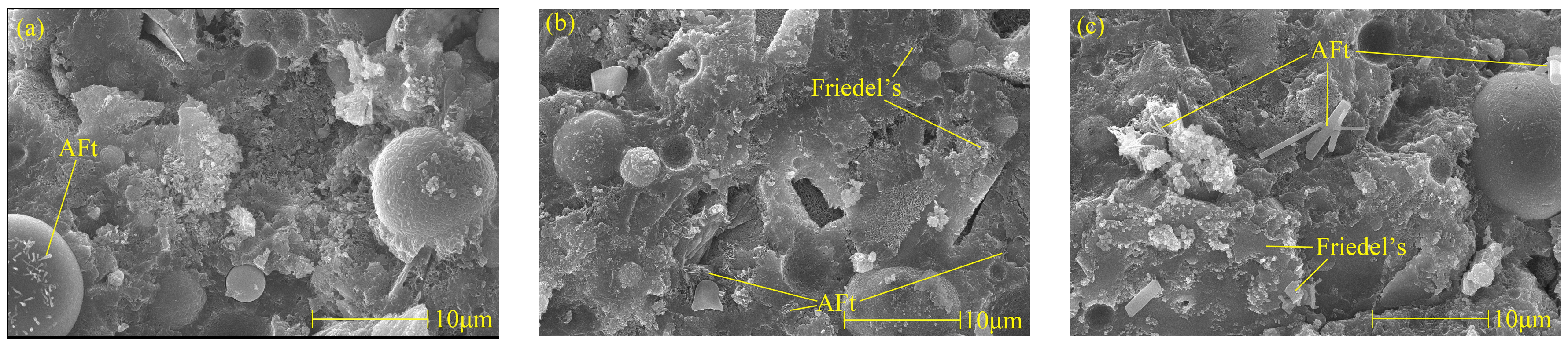 Materials 17 03943 g006