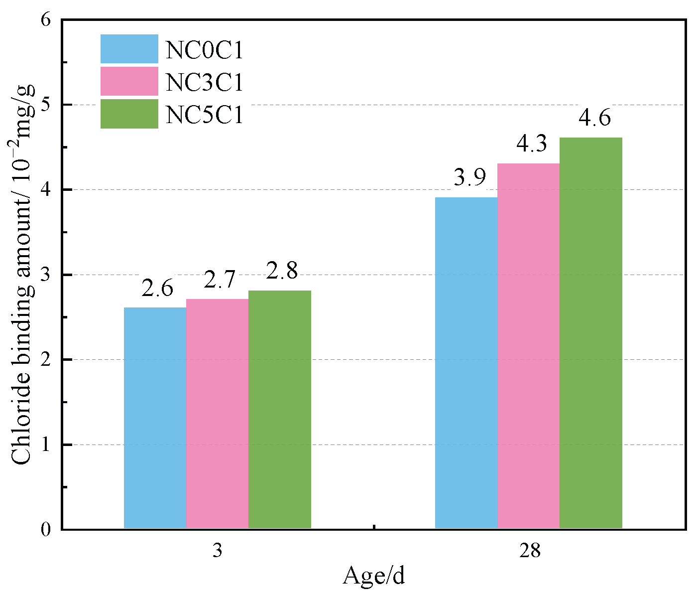 Materials 17 03943 g013