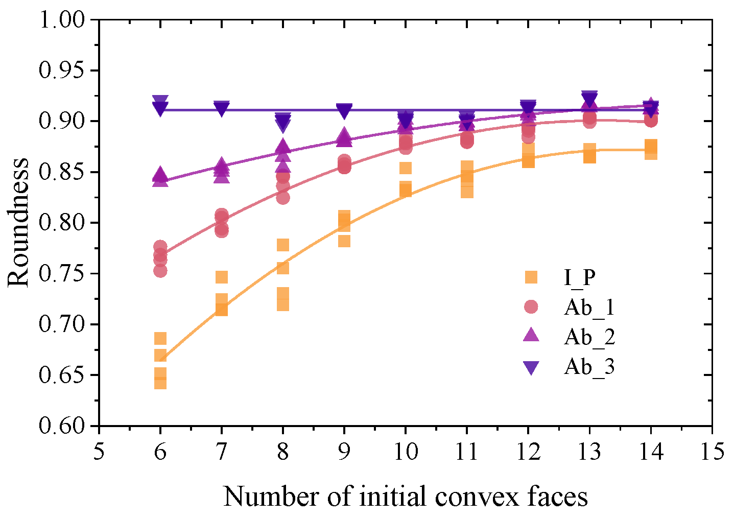 Materials 17 03947 g007