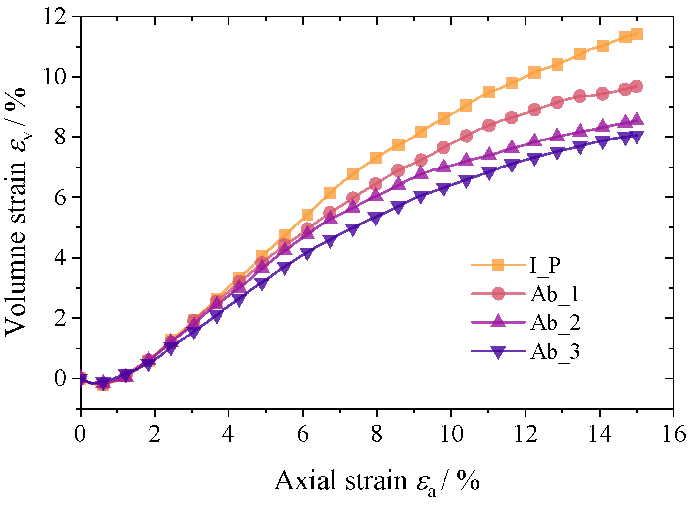 Materials 17 03947 g010