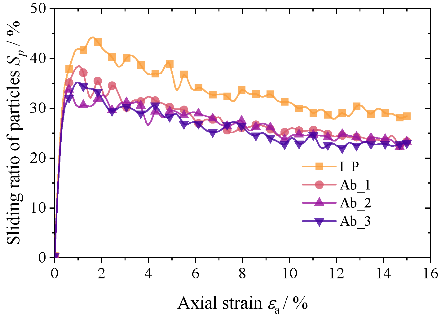 Materials 17 03947 g014