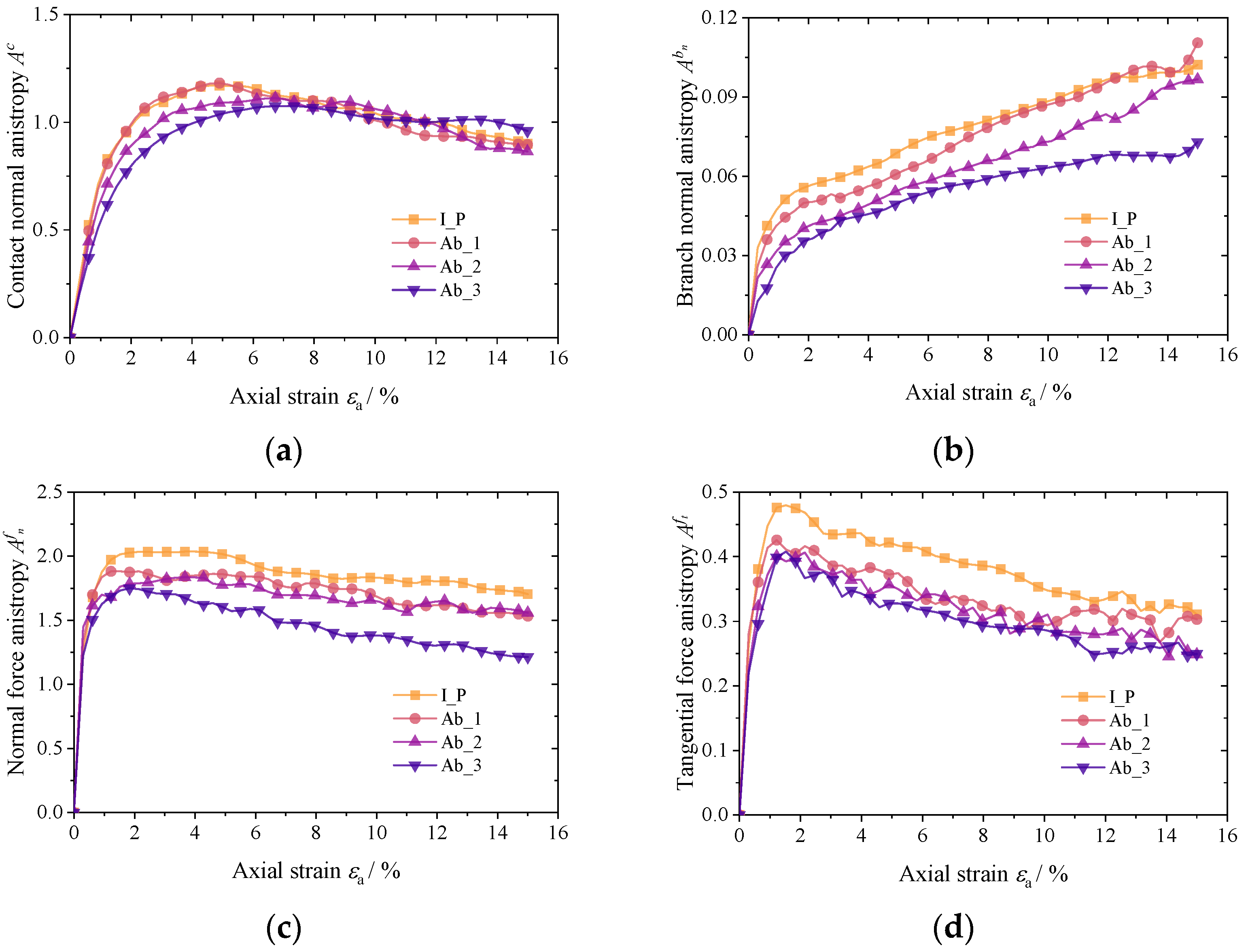 Materials 17 03947 g017